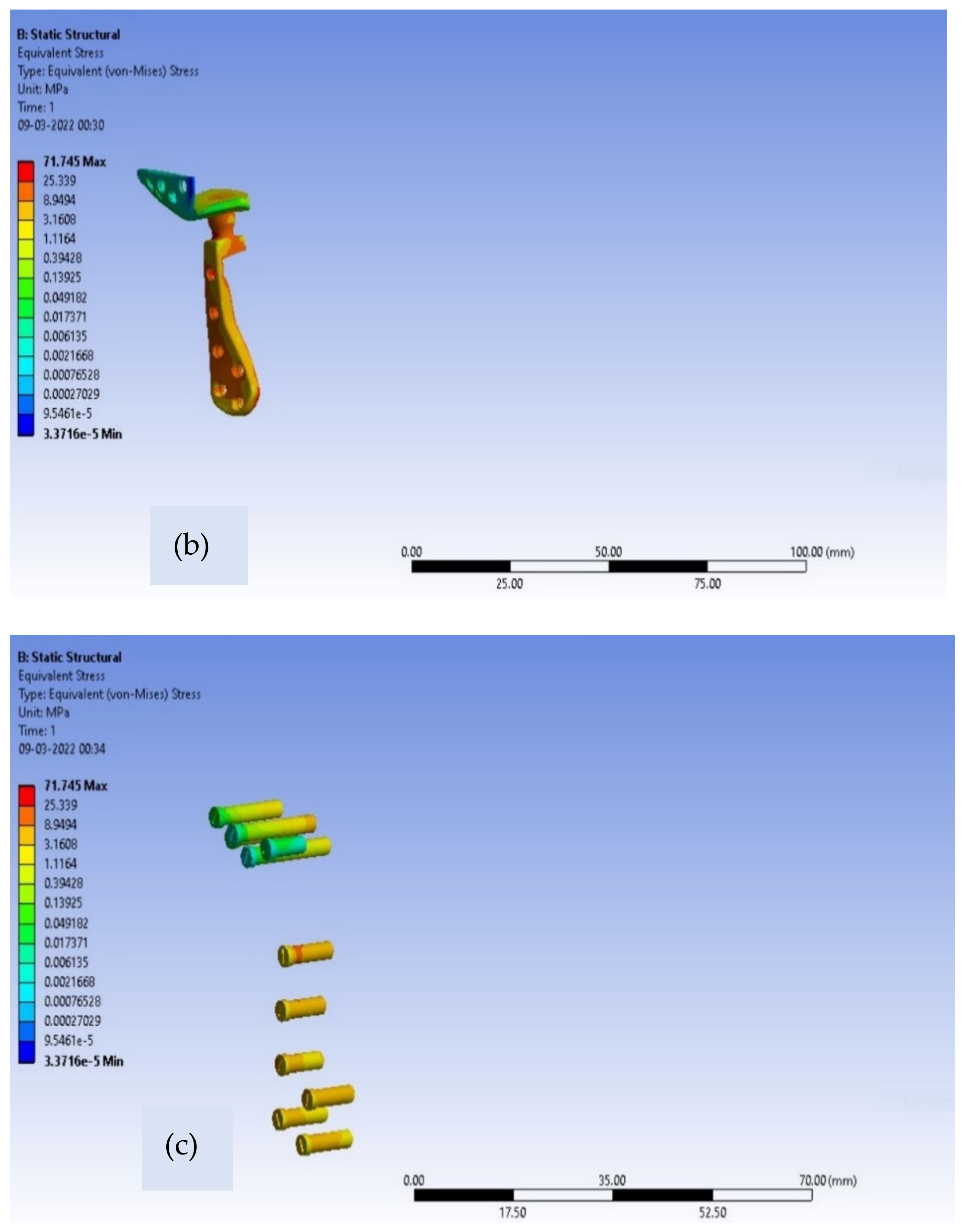 Applsci 12 03003 g007b