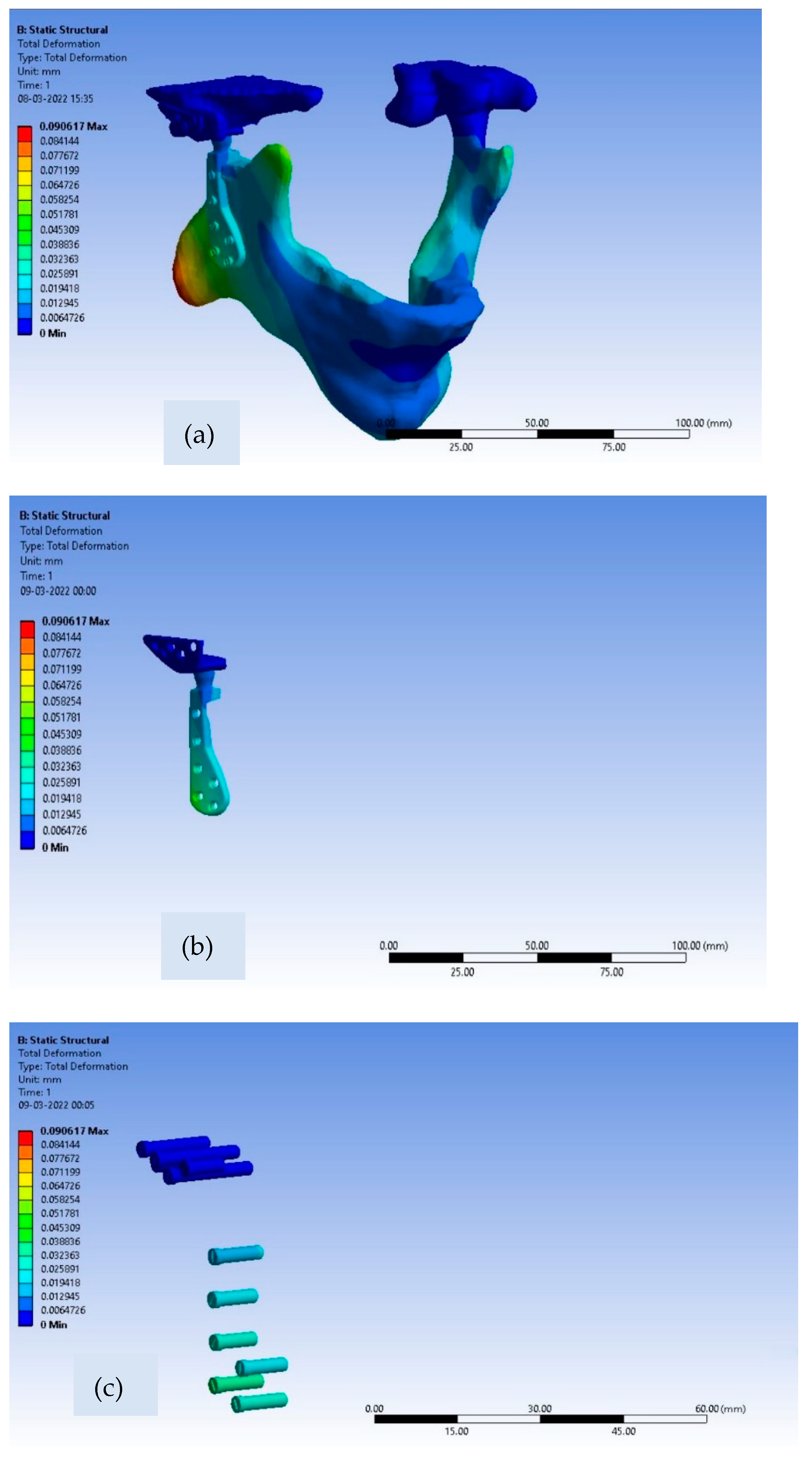 Applsci 12 03003 g008