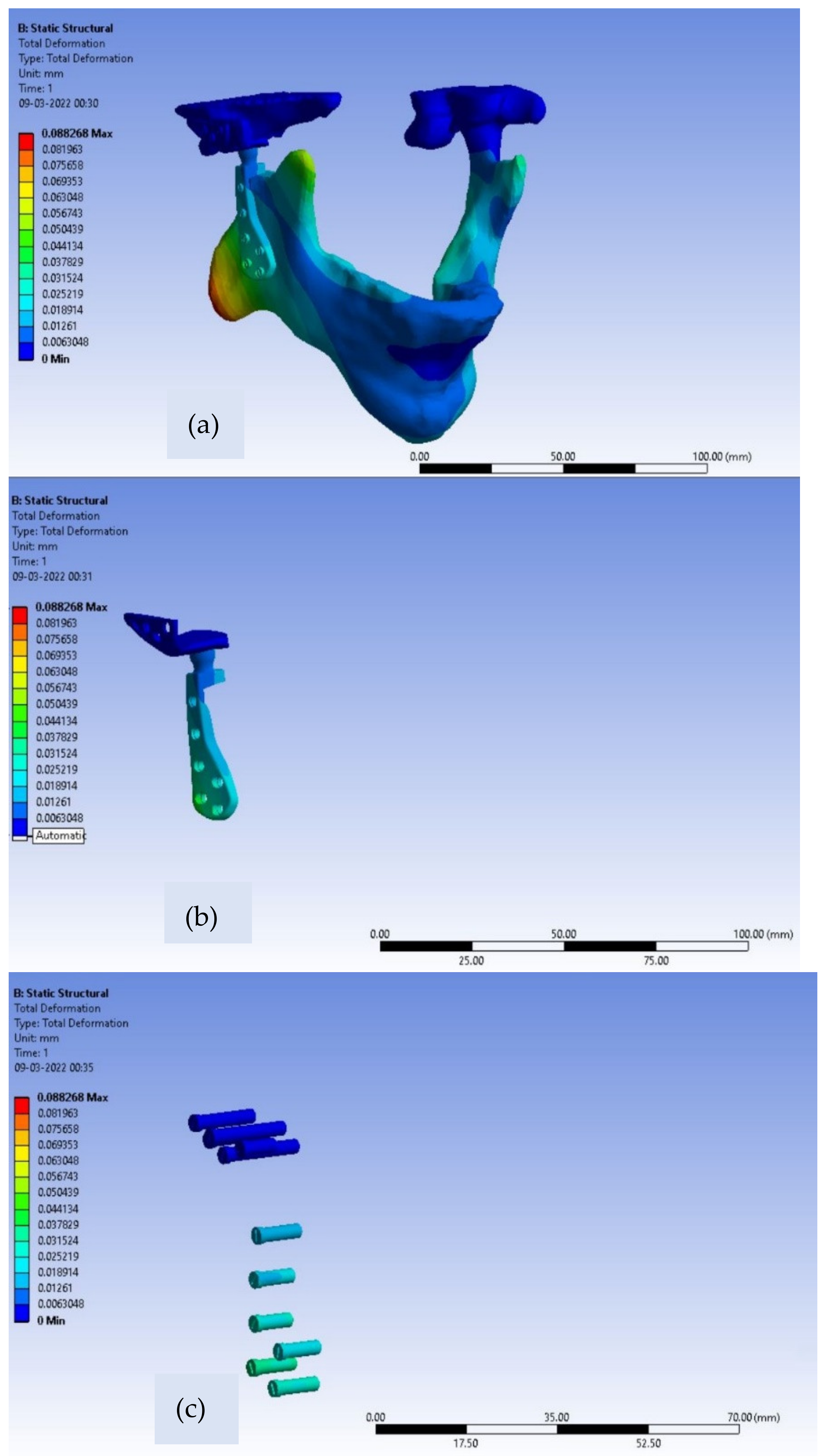 Applsci 12 03003 g009
