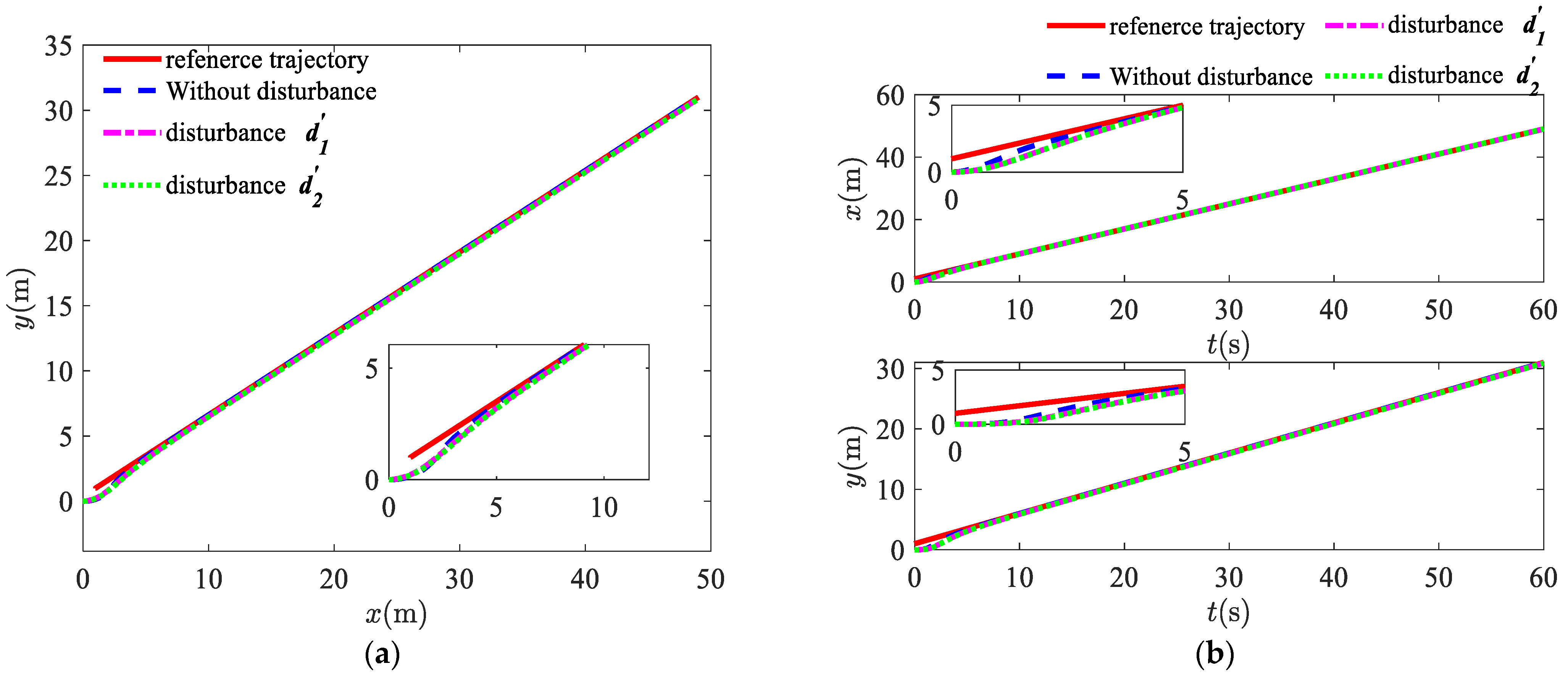 Applsci 12 03004 g002