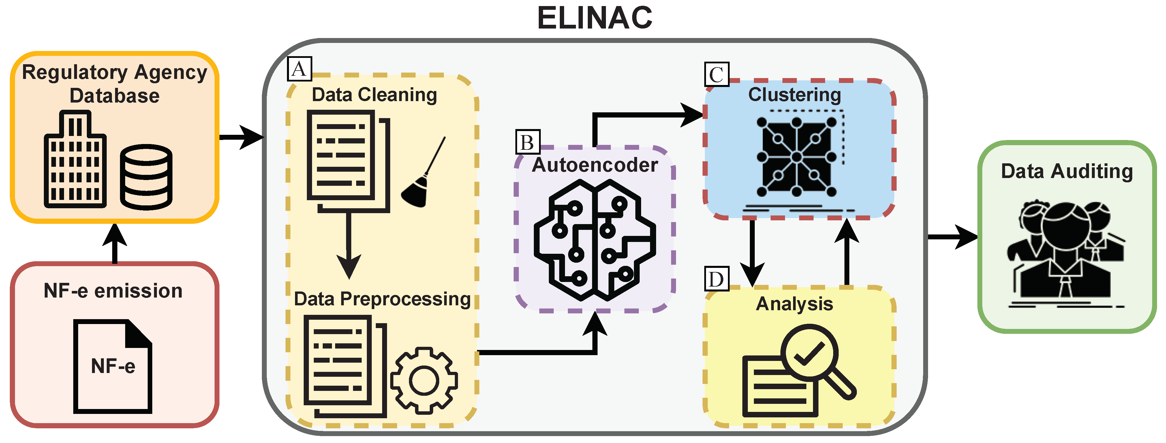 Applsci 12 03008 g001