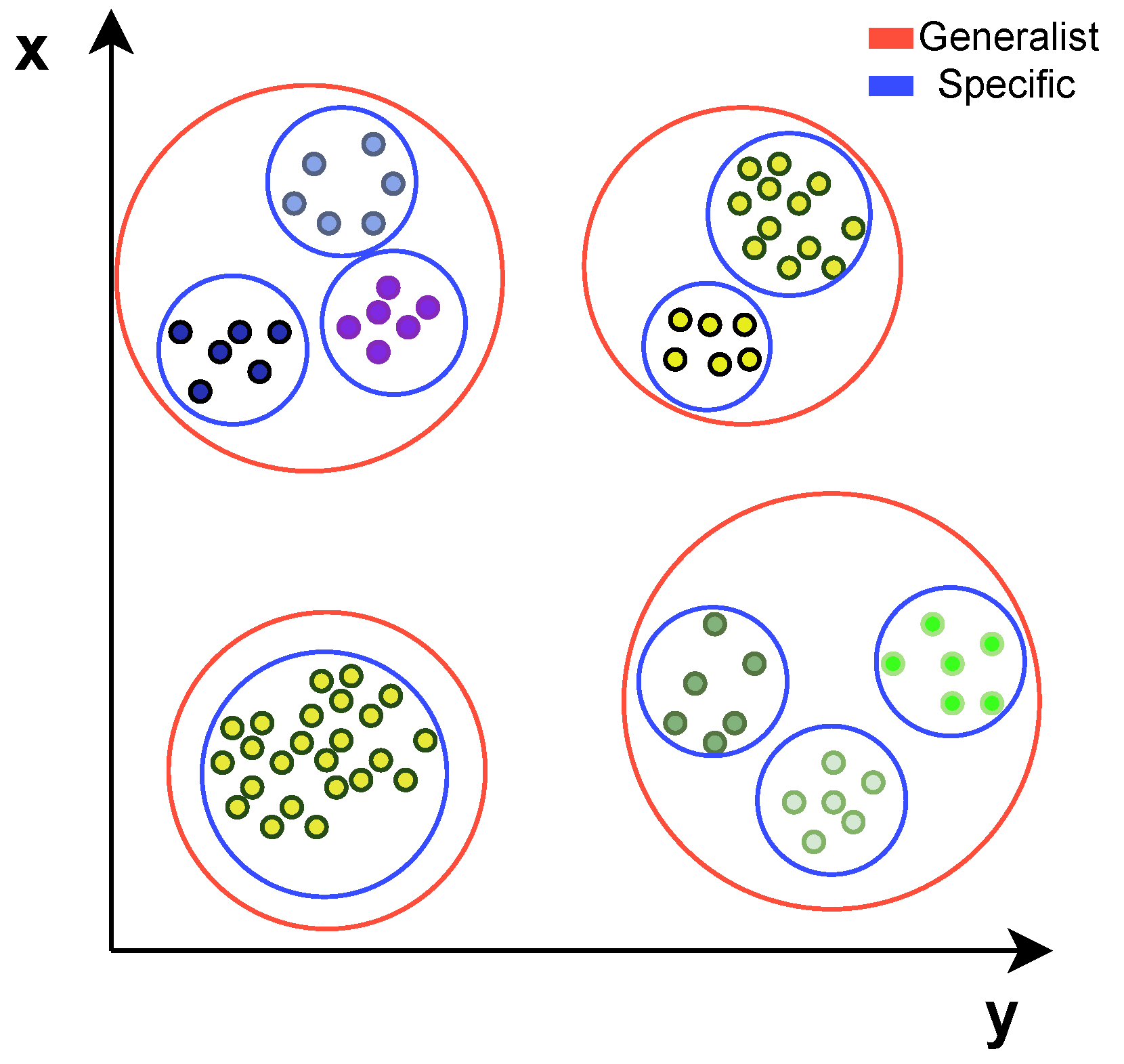 Applsci 12 03008 g003