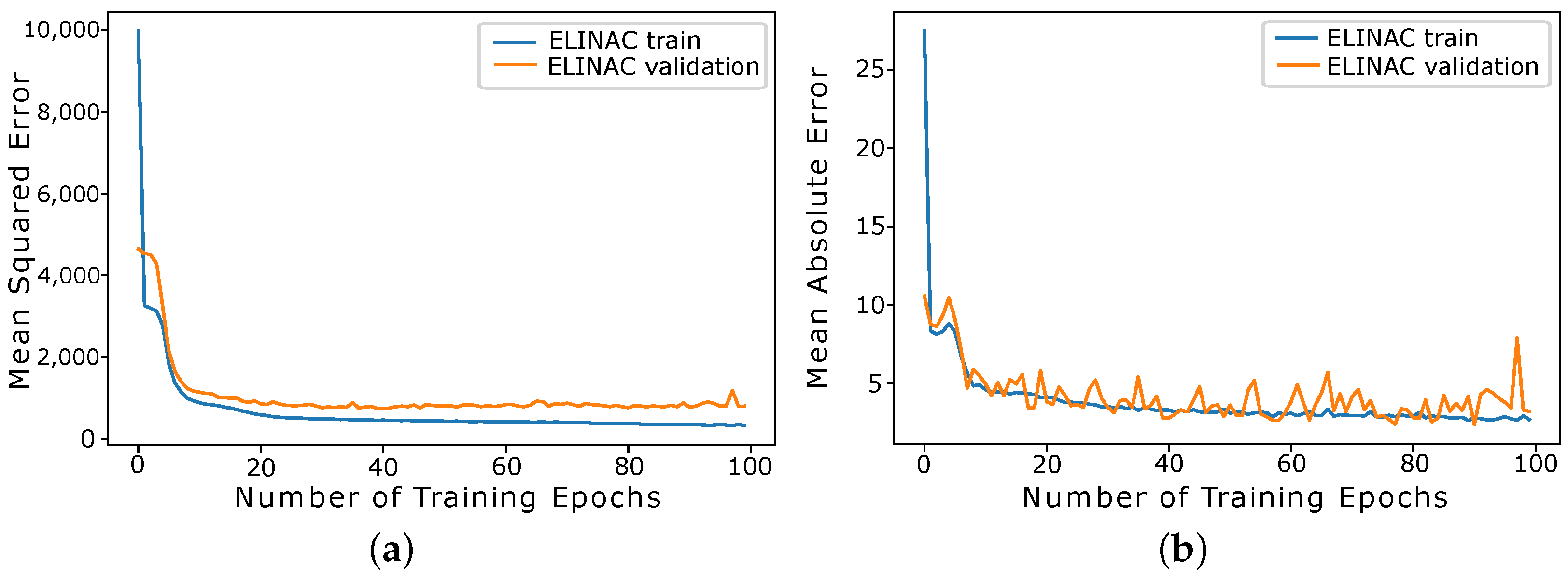 Applsci 12 03008 g006