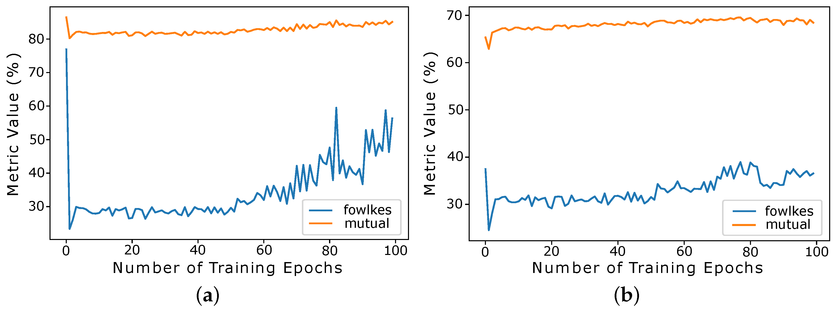 Applsci 12 03008 g009