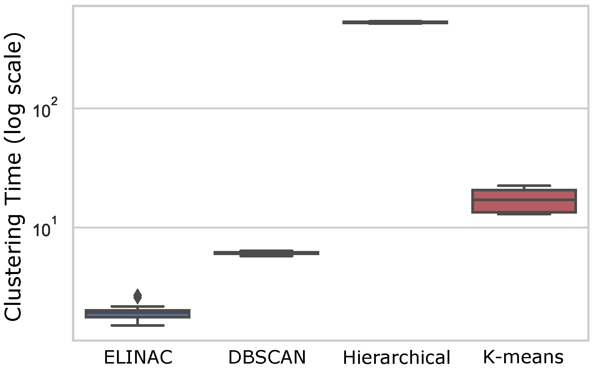 Applsci 12 03008 g010