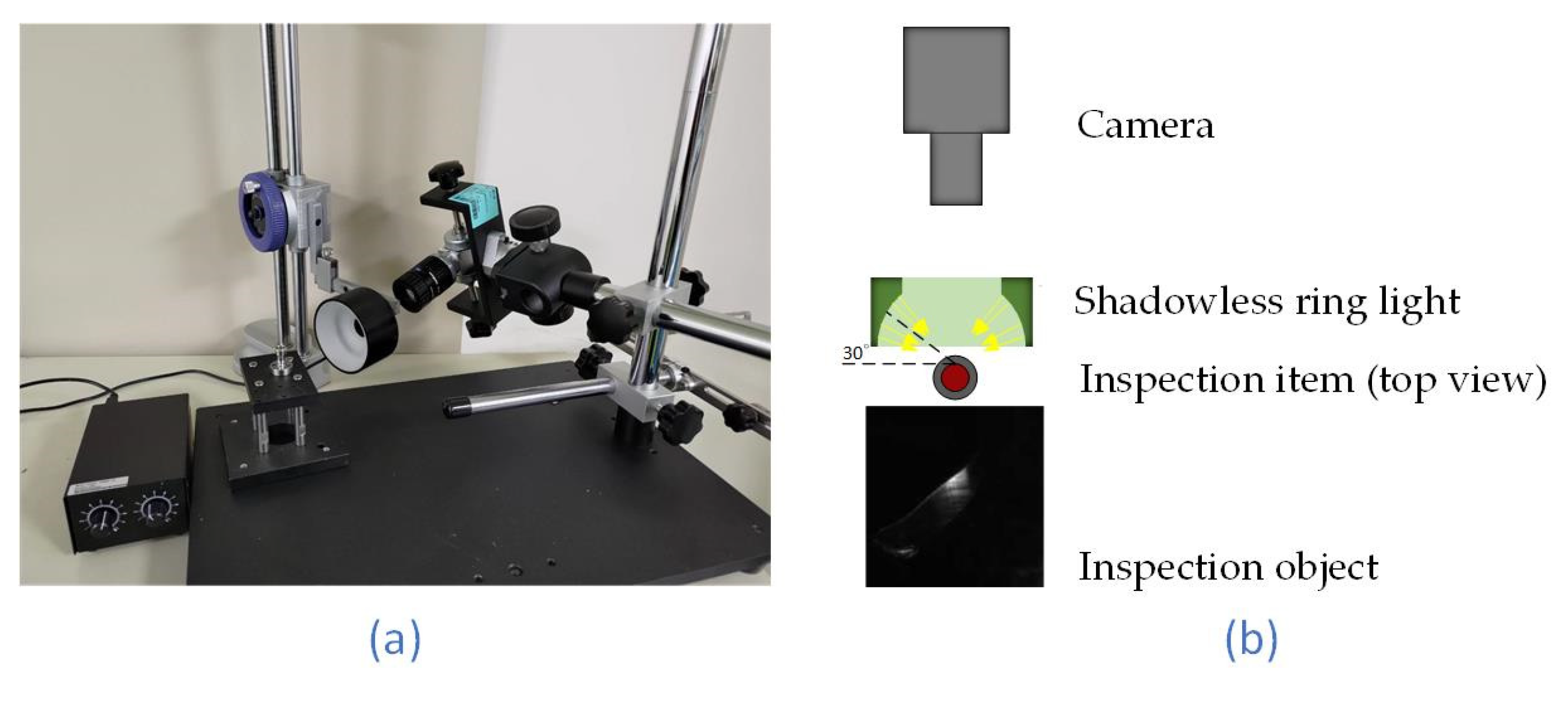 Applsci 12 03014 g003