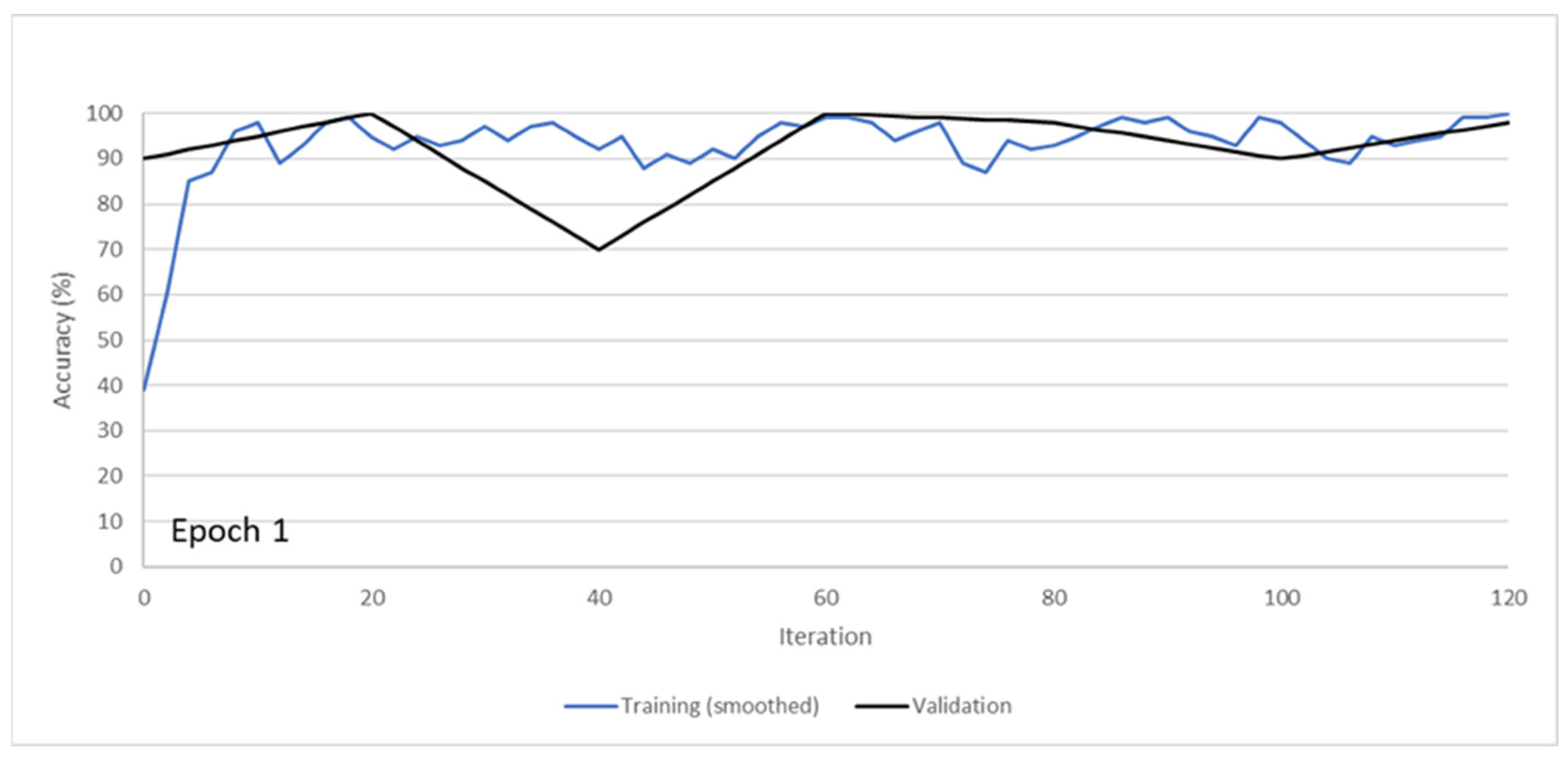 Applsci 12 03014 g008