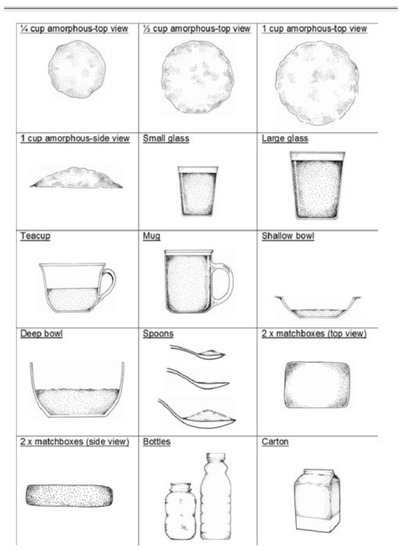 Applsci 12 03015 g0a1