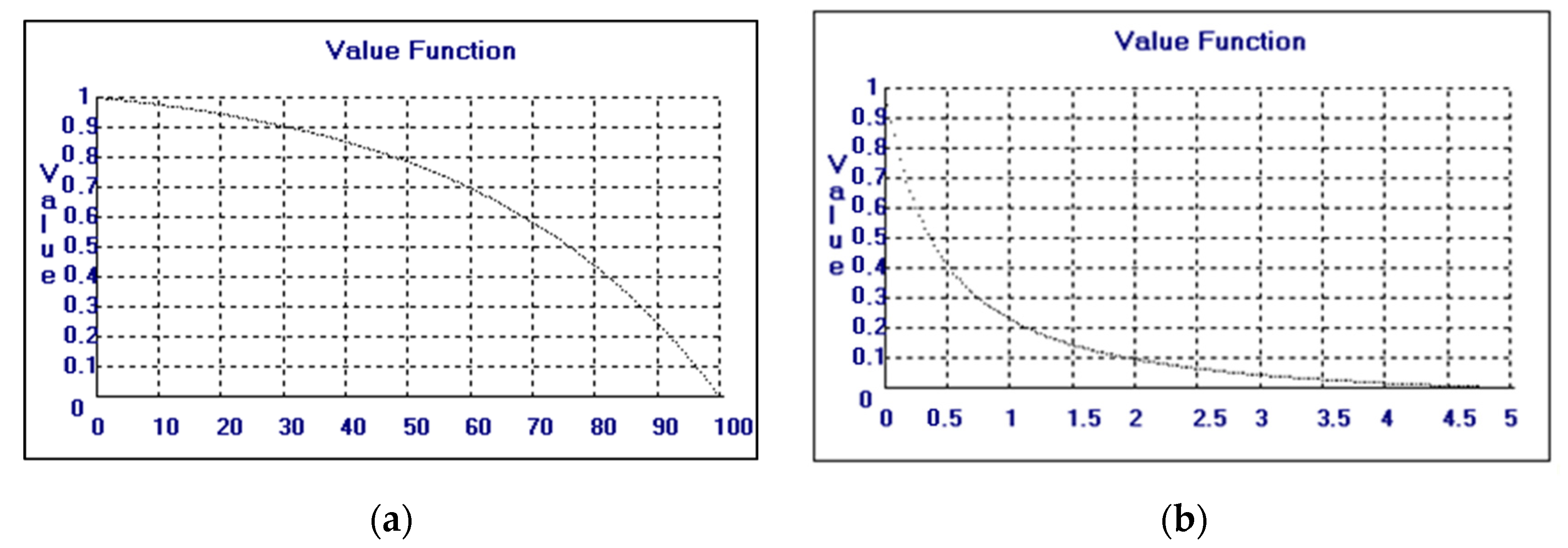 Applsci 12 03016 g002 Applsci 12 03016 g002