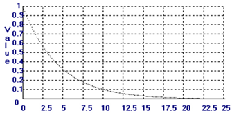 Applsci 12 03016 i001 Applsci 12 03016 i001