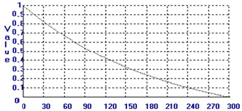 Applsci 12 03016 i002 Applsci 12 03016 i002
