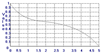 Applsci 12 03016 i003 Applsci 12 03016 i003