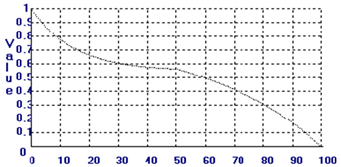 Applsci 12 03016 i005 Applsci 12 03016 i005
