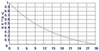 Applsci 12 03016 i007 Applsci 12 03016 i007
