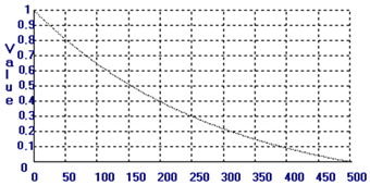 Applsci 12 03016 i013 Applsci 12 03016 i013
