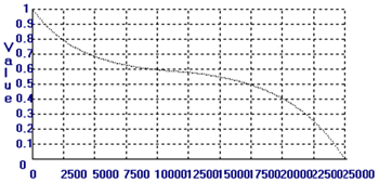 Applsci 12 03016 i014 Applsci 12 03016 i014