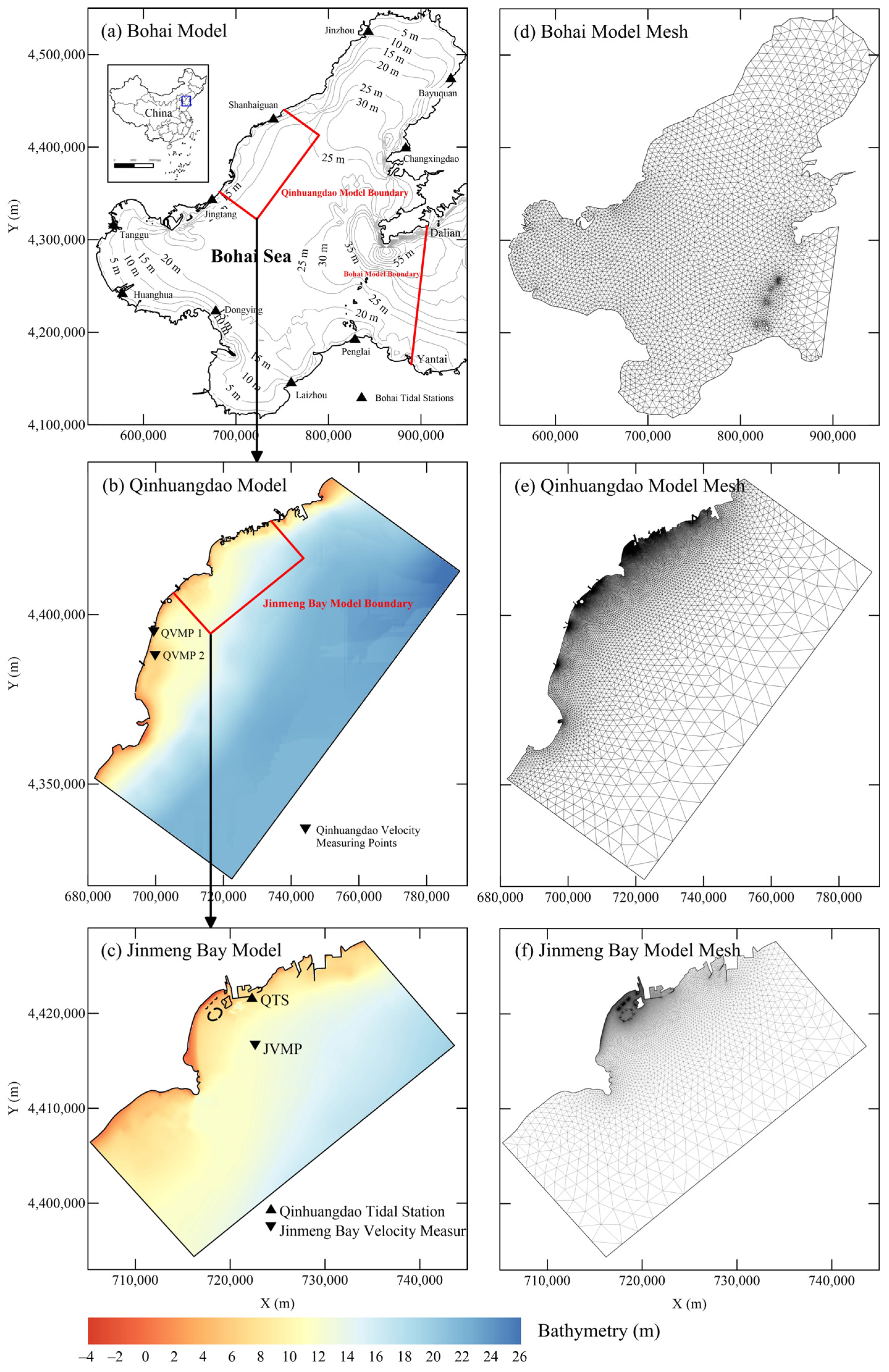 Applsci 12 03017 g002