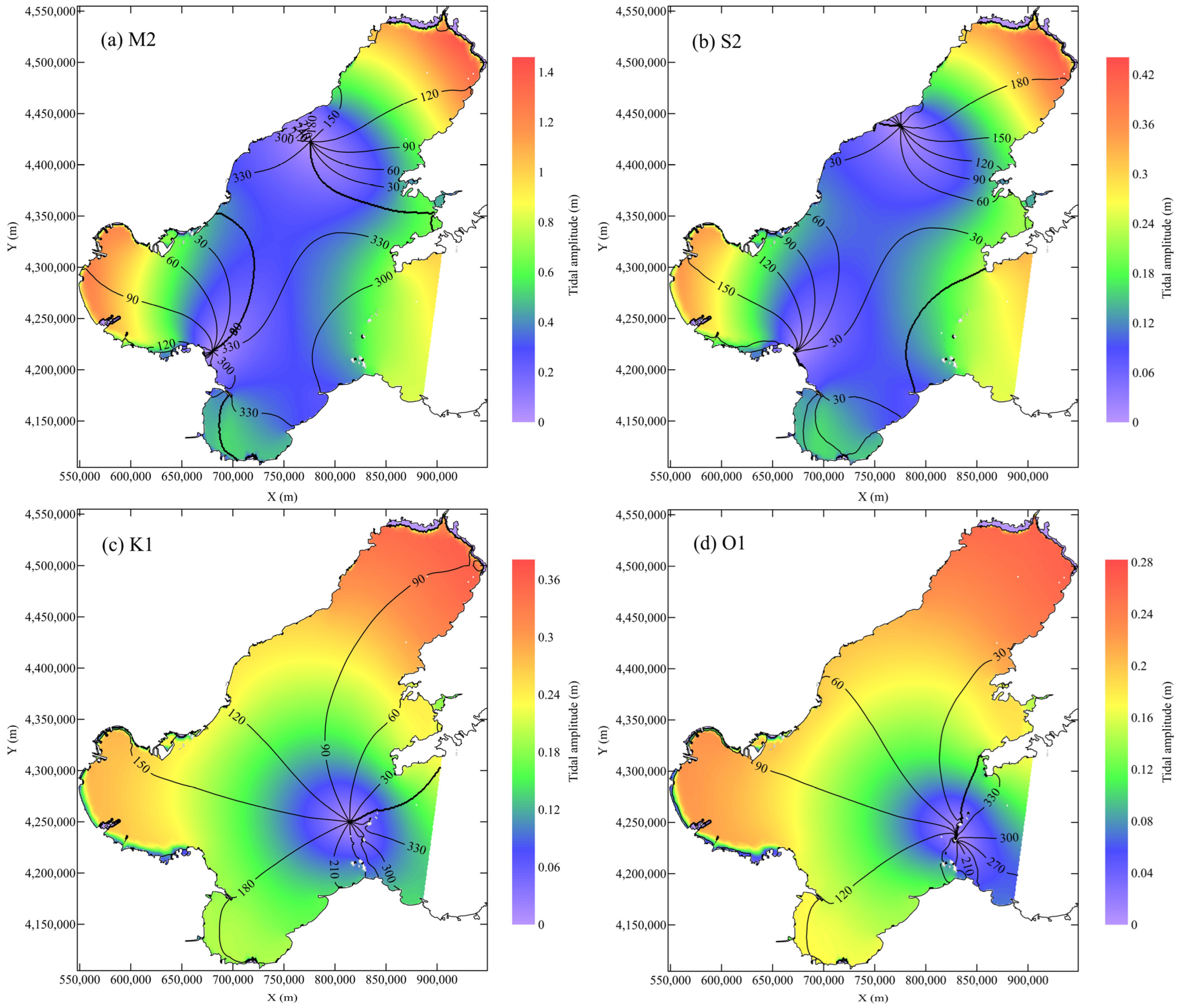 Applsci 12 03017 g006