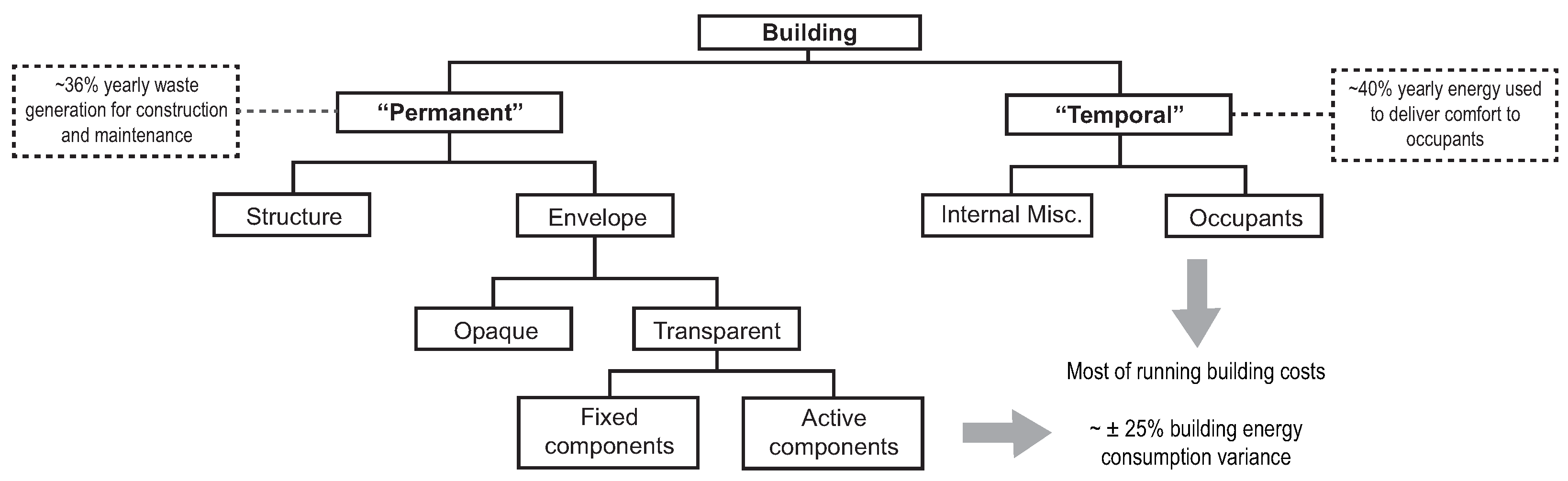 Applsci 12 03018 g001