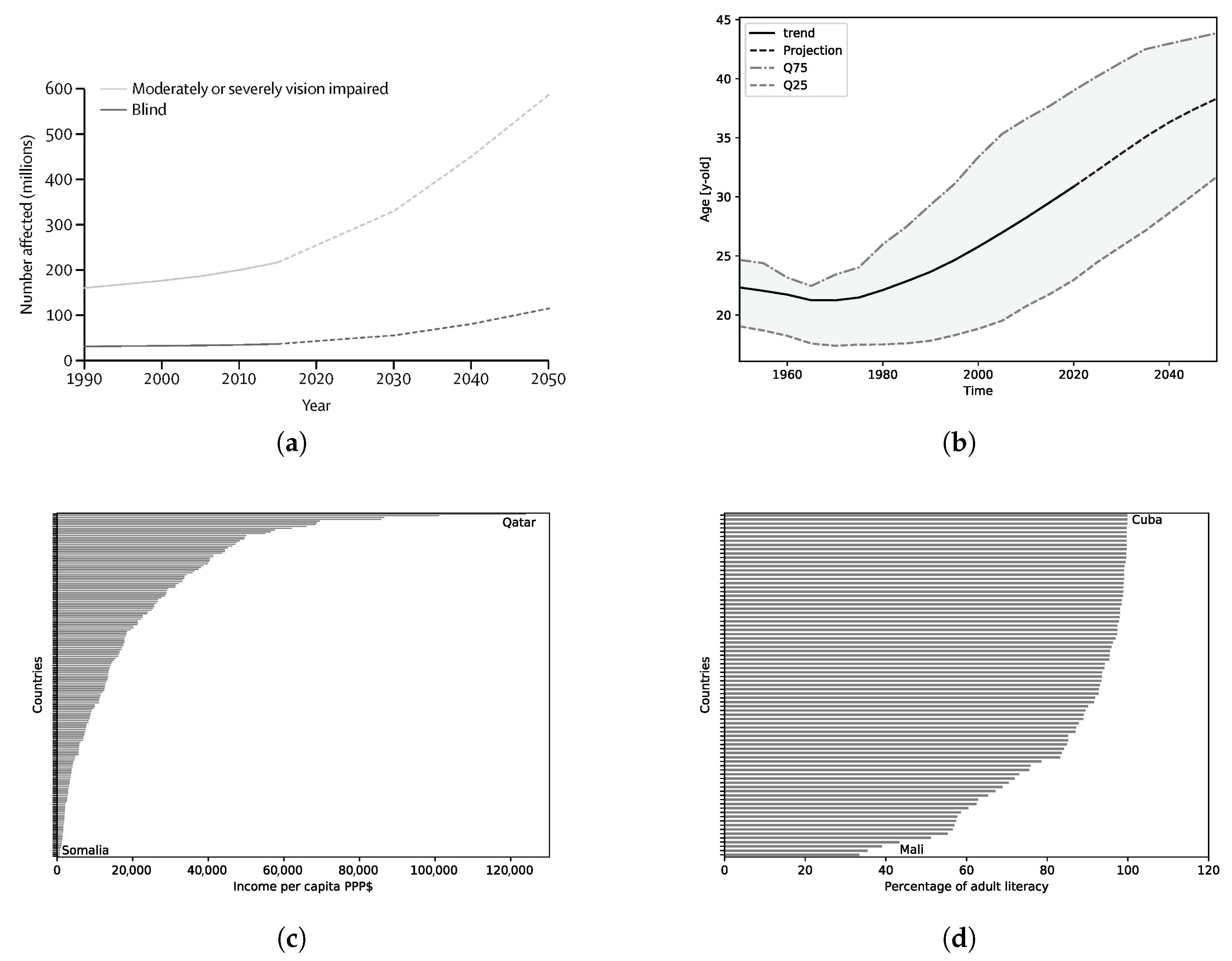 Applsci 12 03018 g002