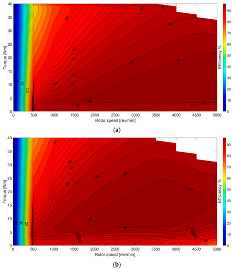Applsci 12 03019 g0a1 550