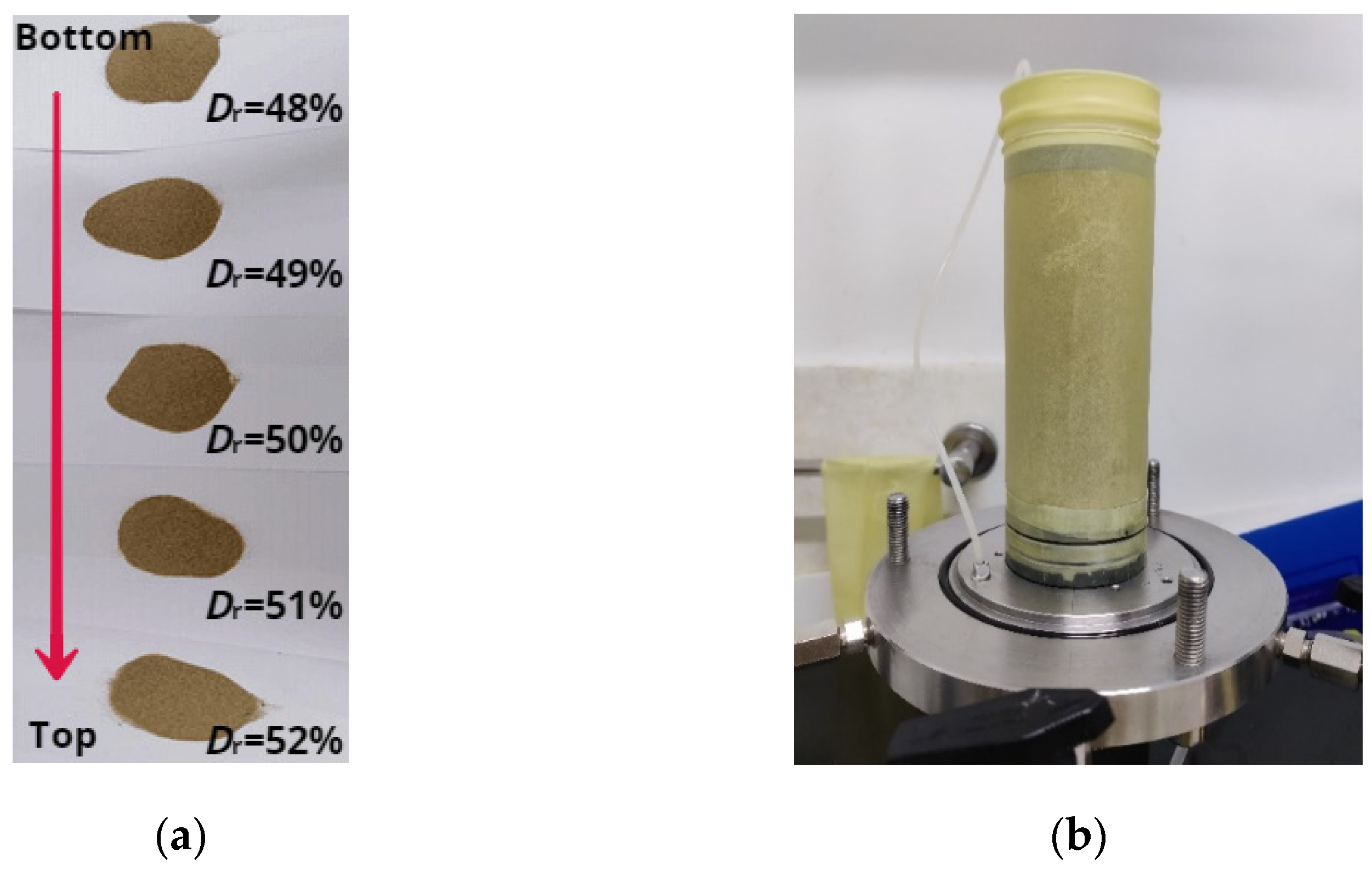 Applsci 12 03020 g002