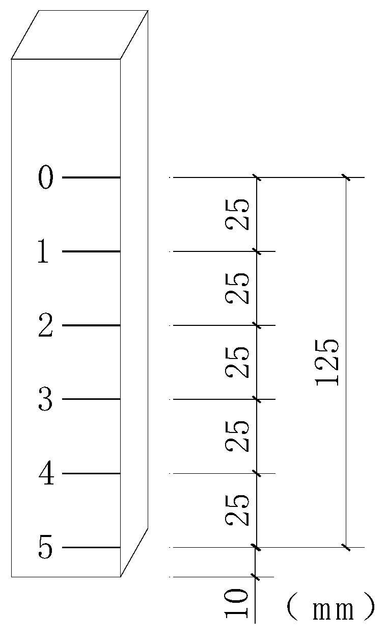 Applsci 12 03020 g003