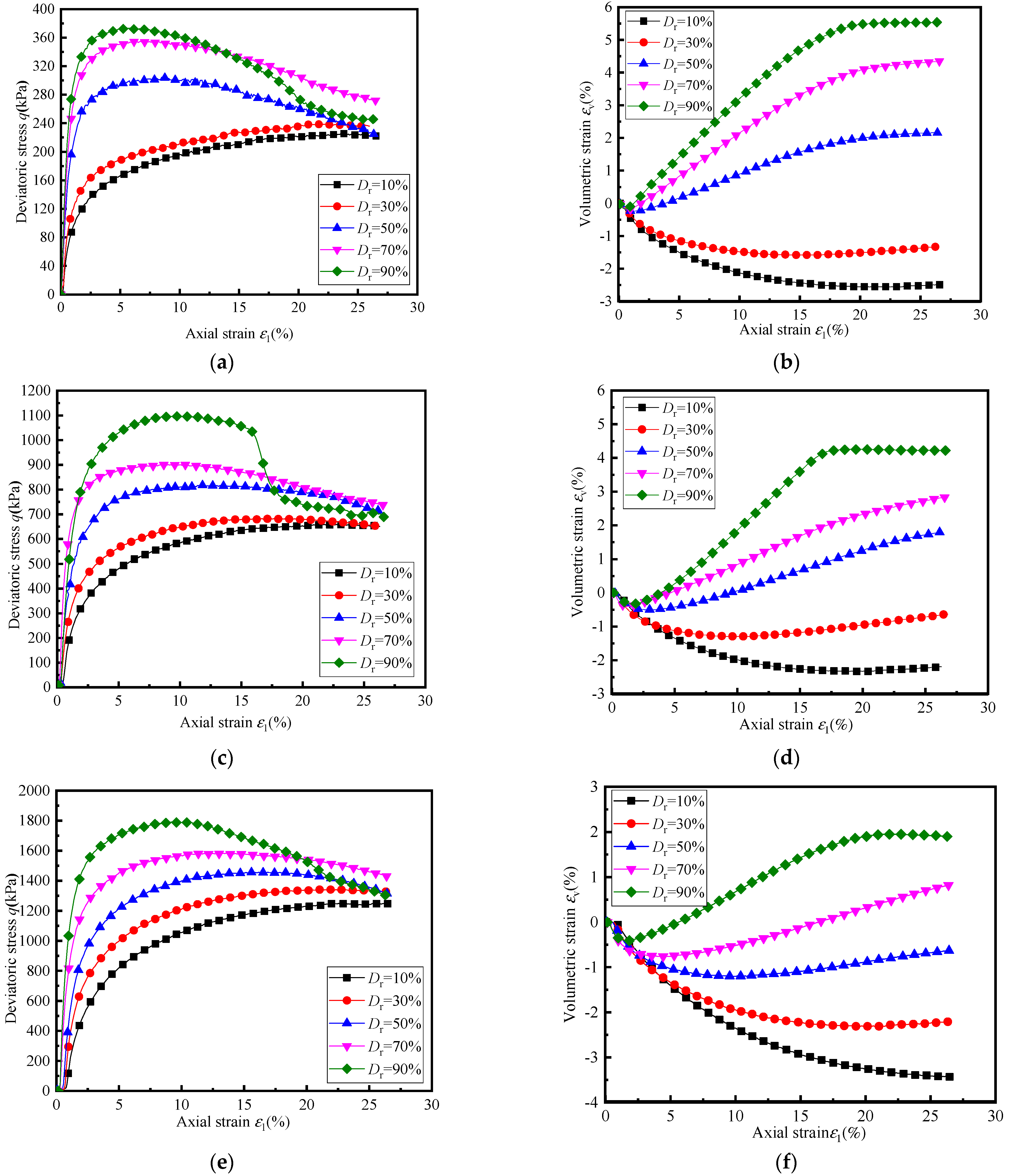 Applsci 12 03020 g005