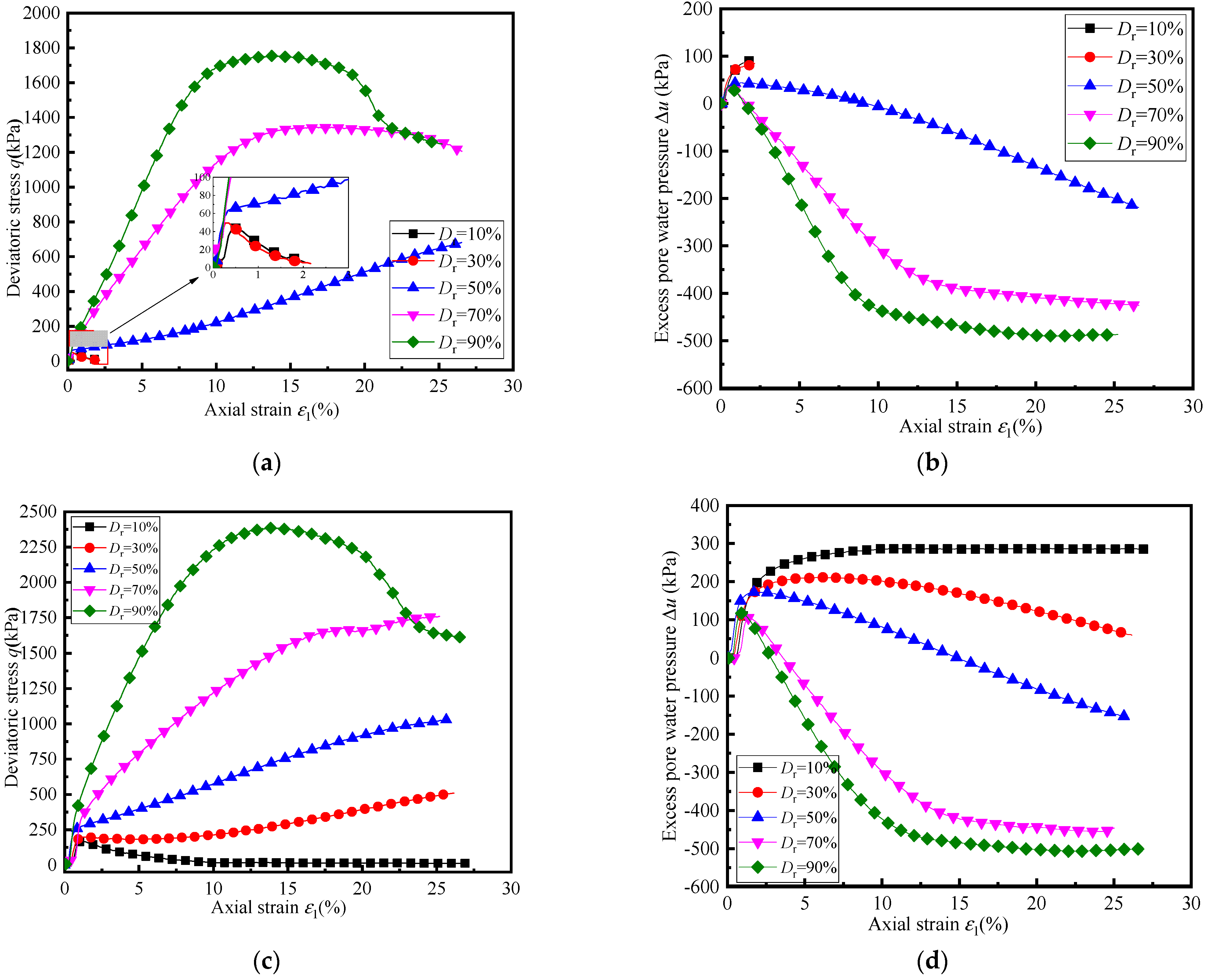 Applsci 12 03020 g006a