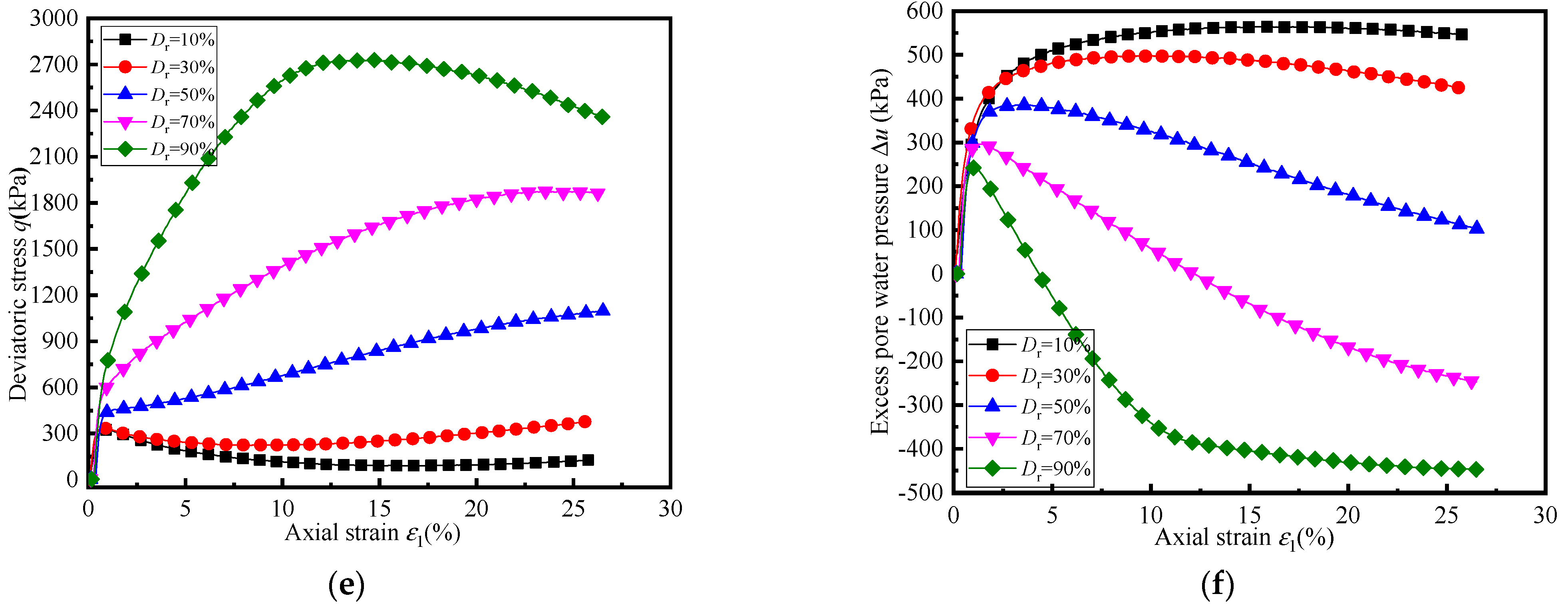 Applsci 12 03020 g006b