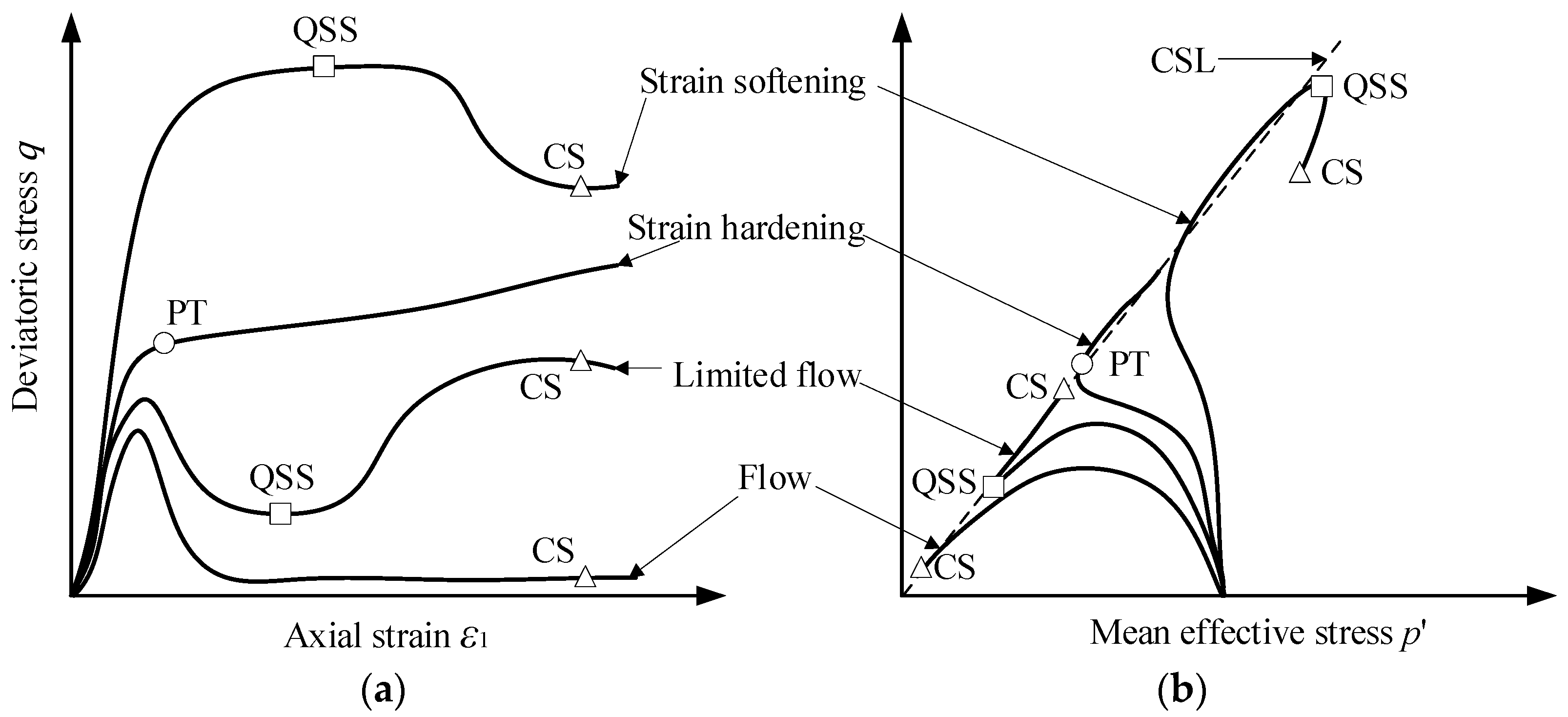 Applsci 12 03020 g008