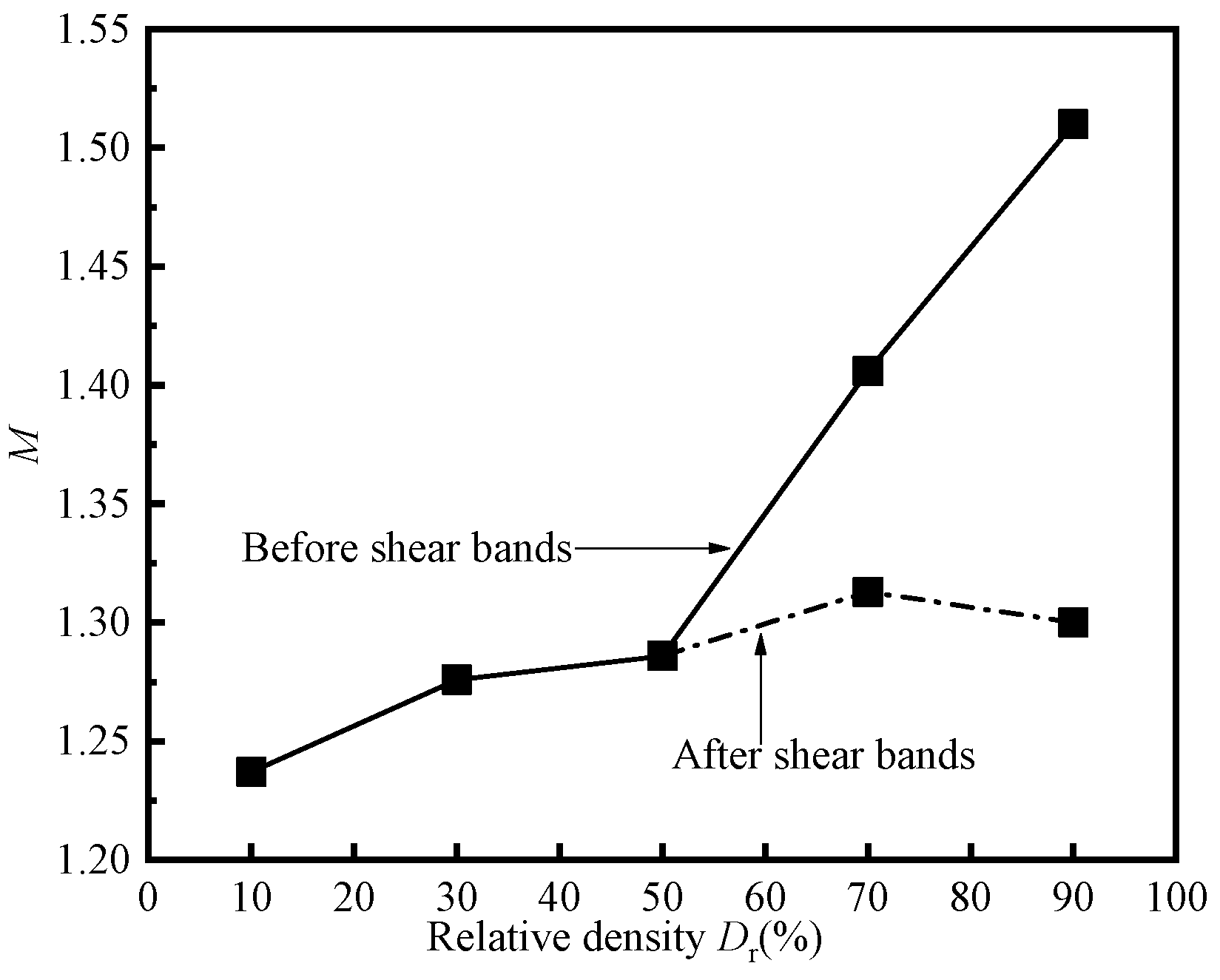 Applsci 12 03020 g010