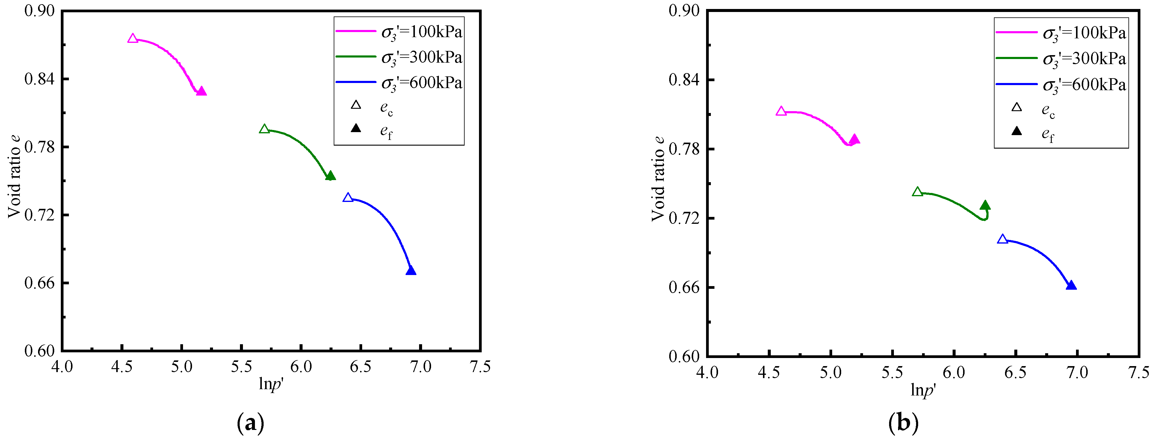 Applsci 12 03020 g011a