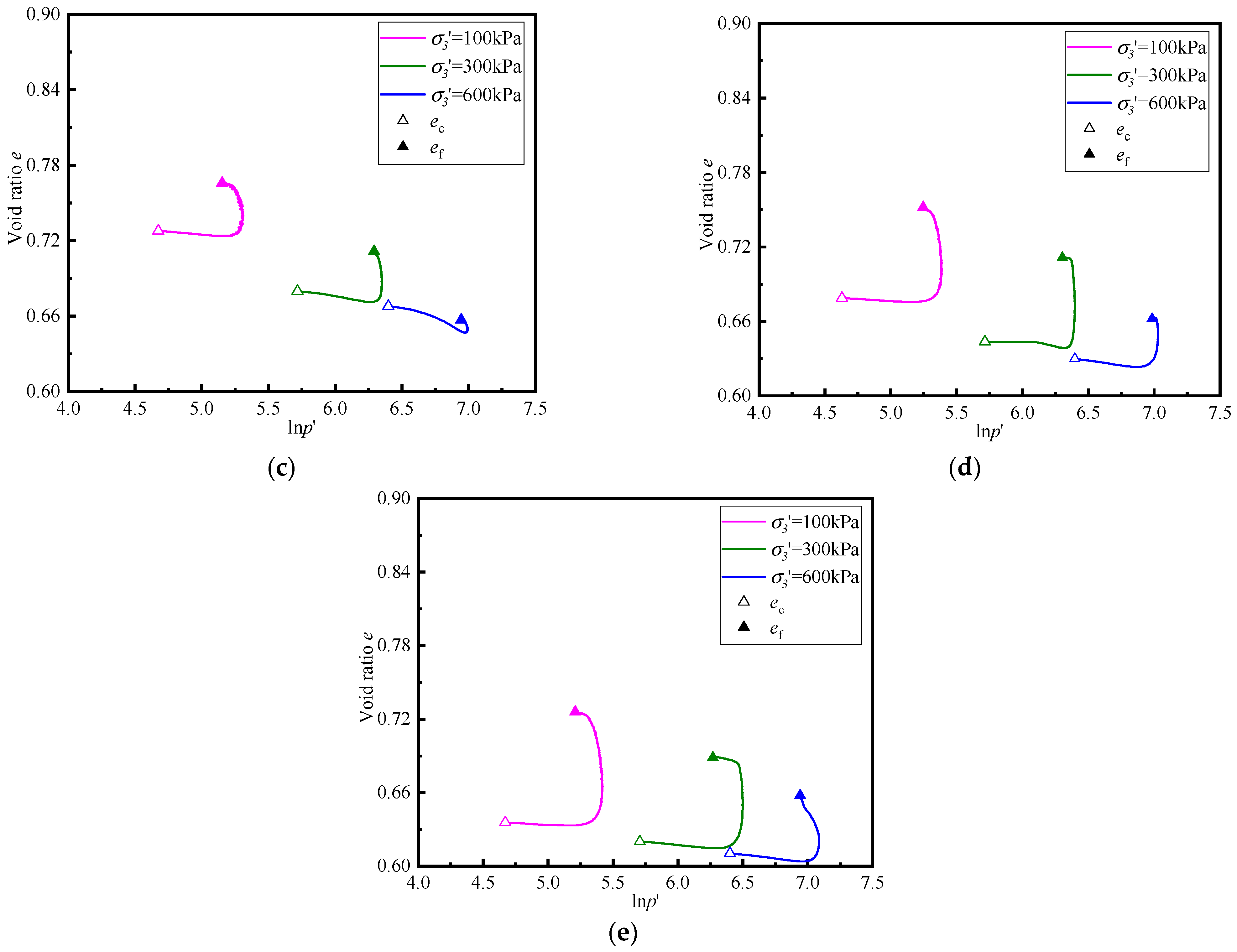 Applsci 12 03020 g011b