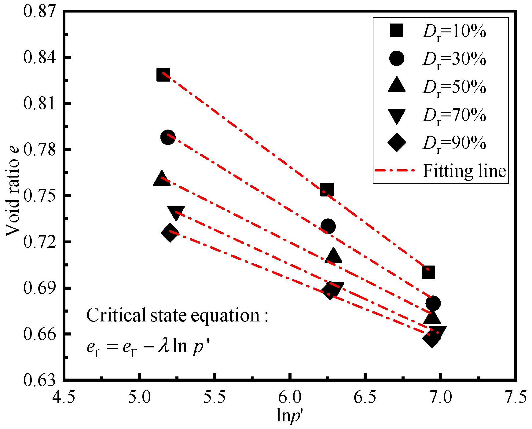 Applsci 12 03020 g012