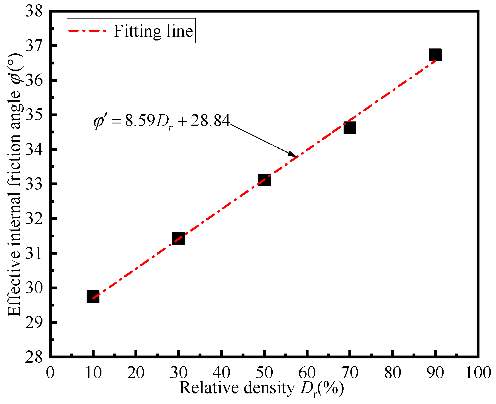 Applsci 12 03020 g013
