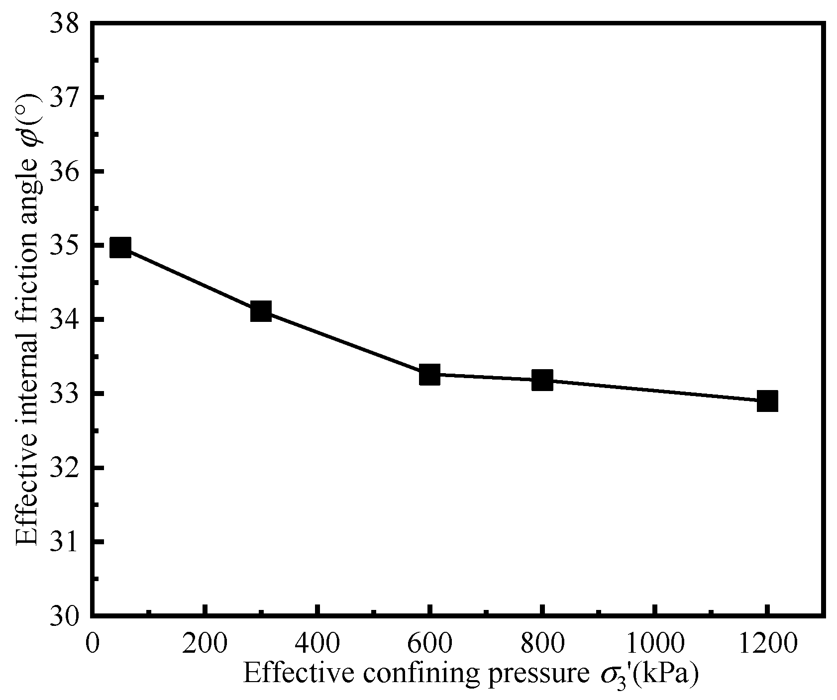Applsci 12 03020 g014