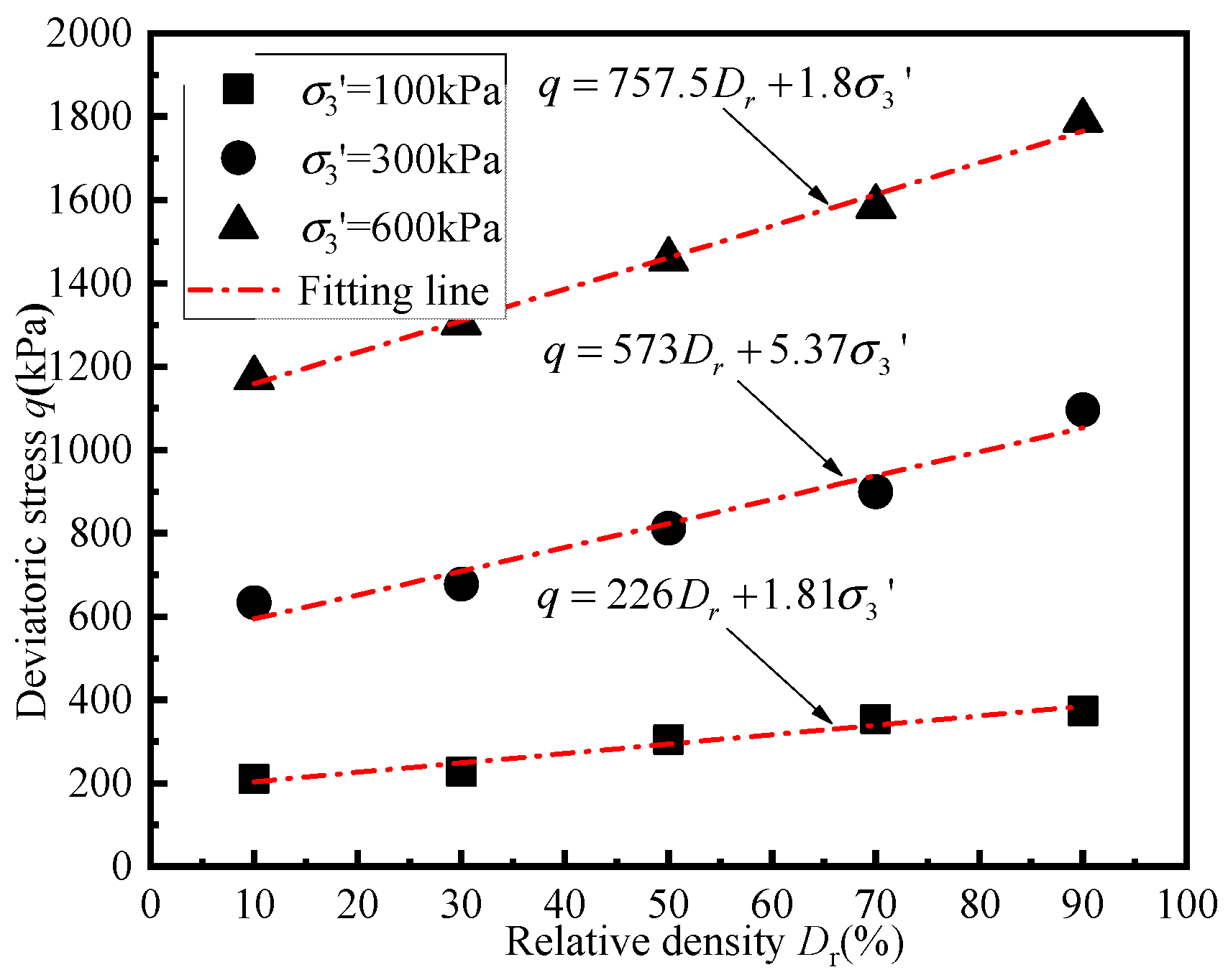 Applsci 12 03020 g015