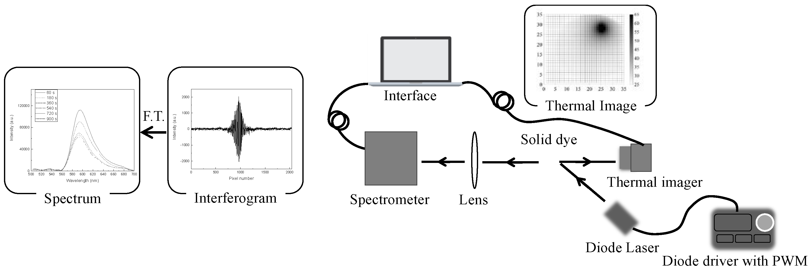 Applsci 12 03021 g003