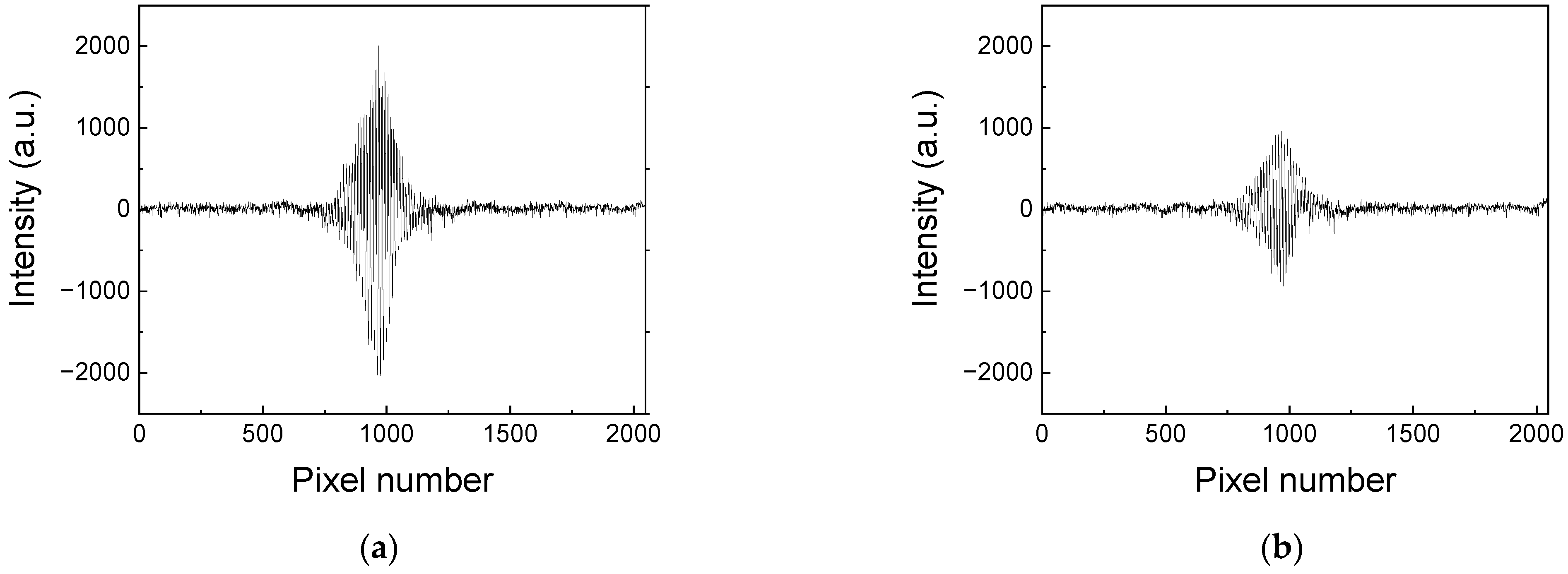 Applsci 12 03021 g004a