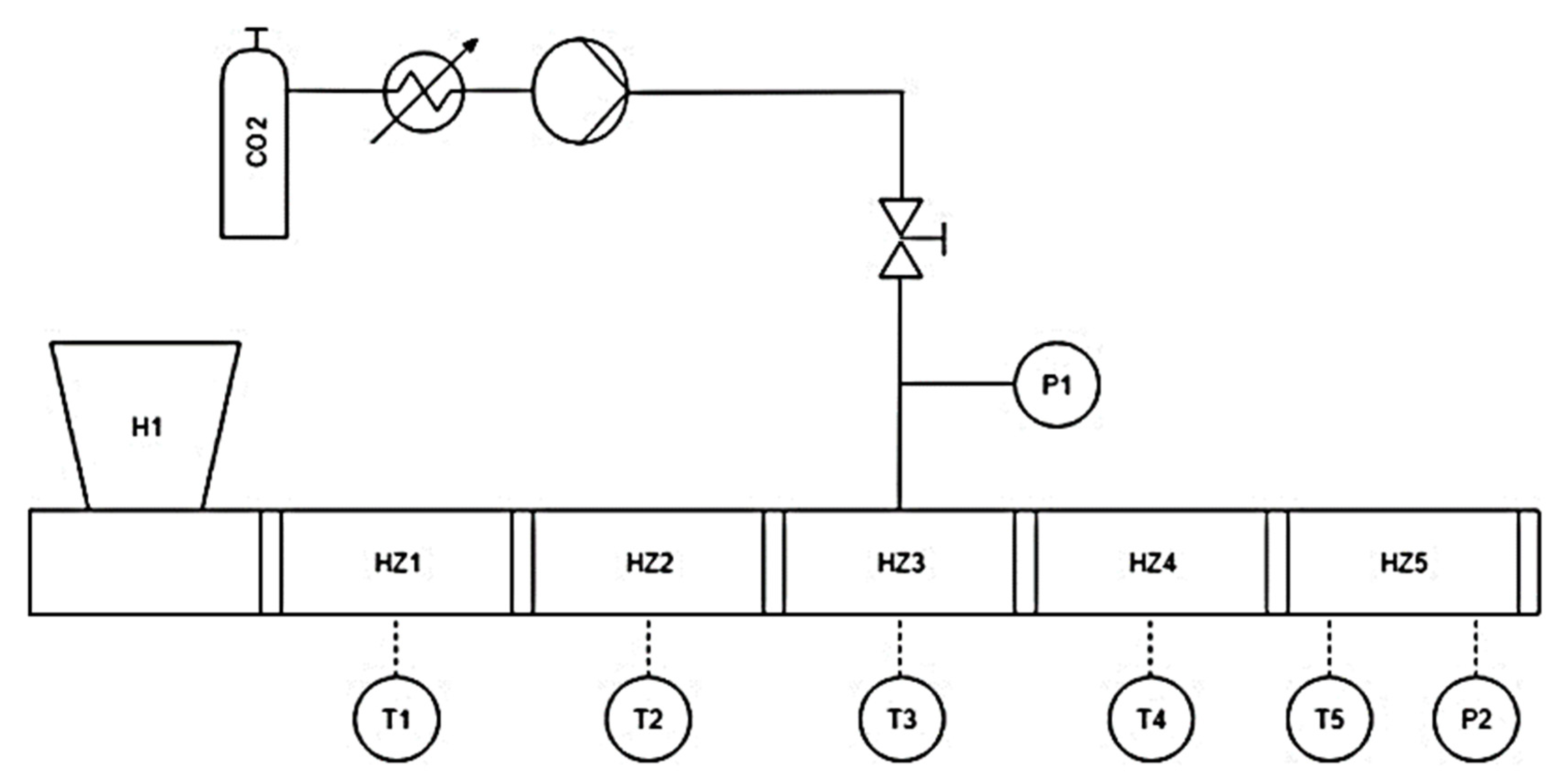 Applsci 12 03022 g001