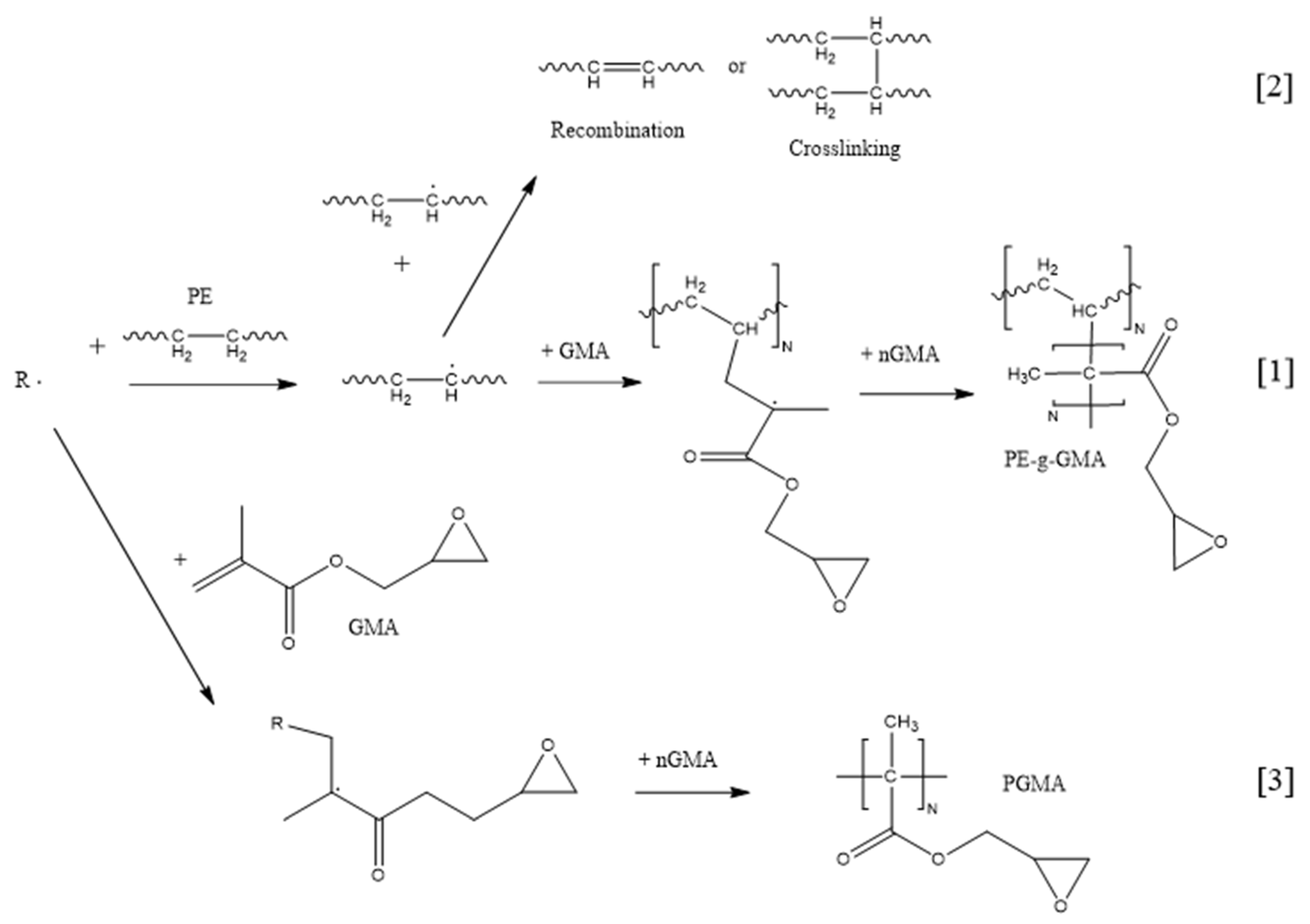 Applsci 12 03022 g002