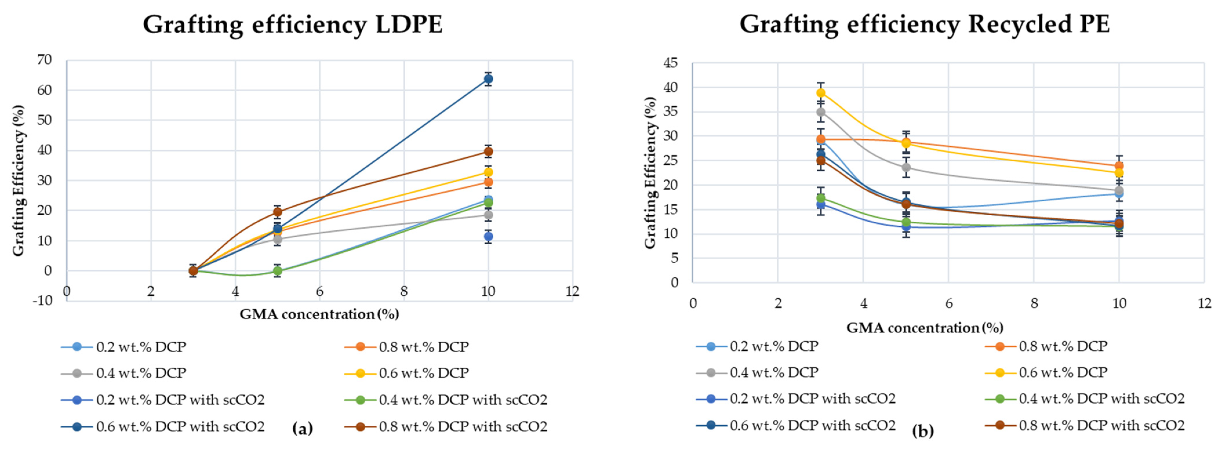 Applsci 12 03022 g005