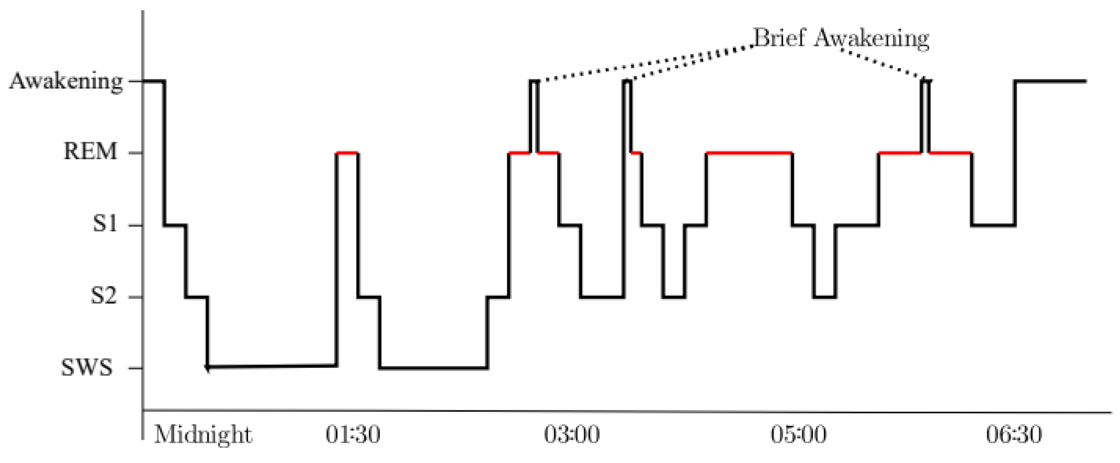 Applsci 12 03028 g001 Applsci 12 03028 g001