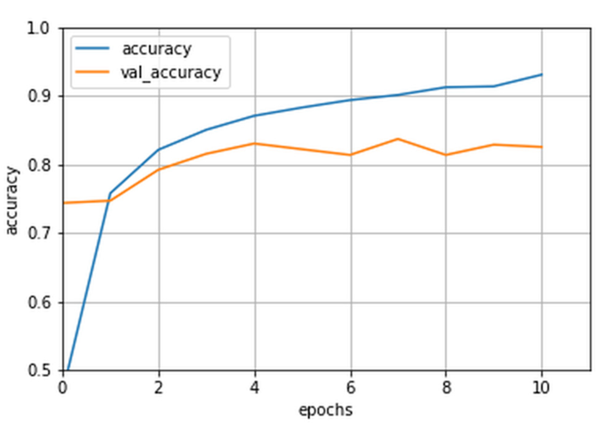 Applsci 12 03028 g003 Applsci 12 03028 g003