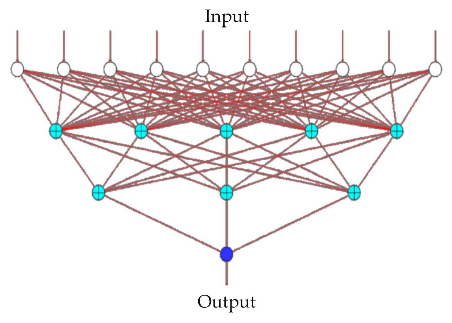 Applsci 12 03036 g002