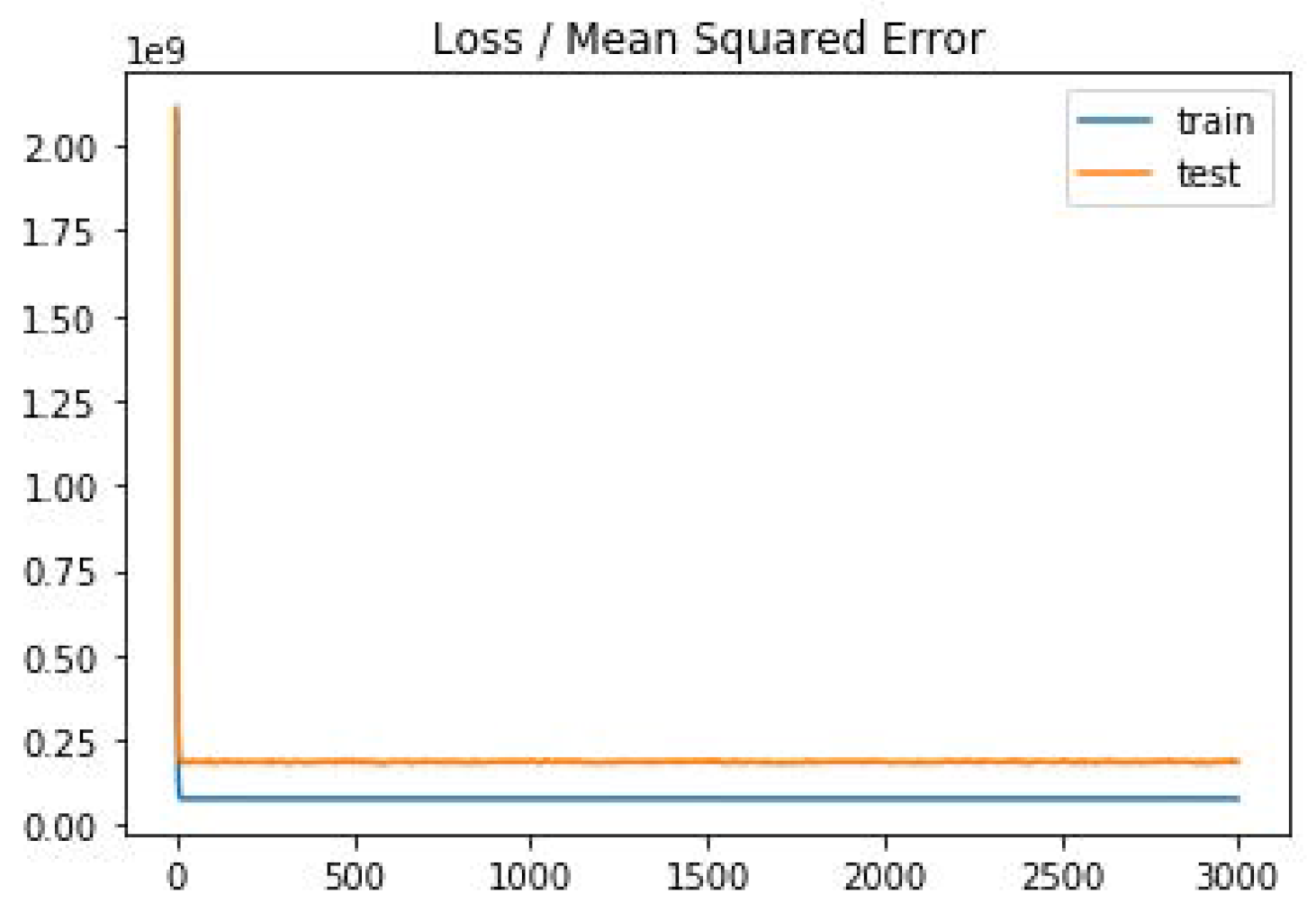 Applsci 12 03036 g003