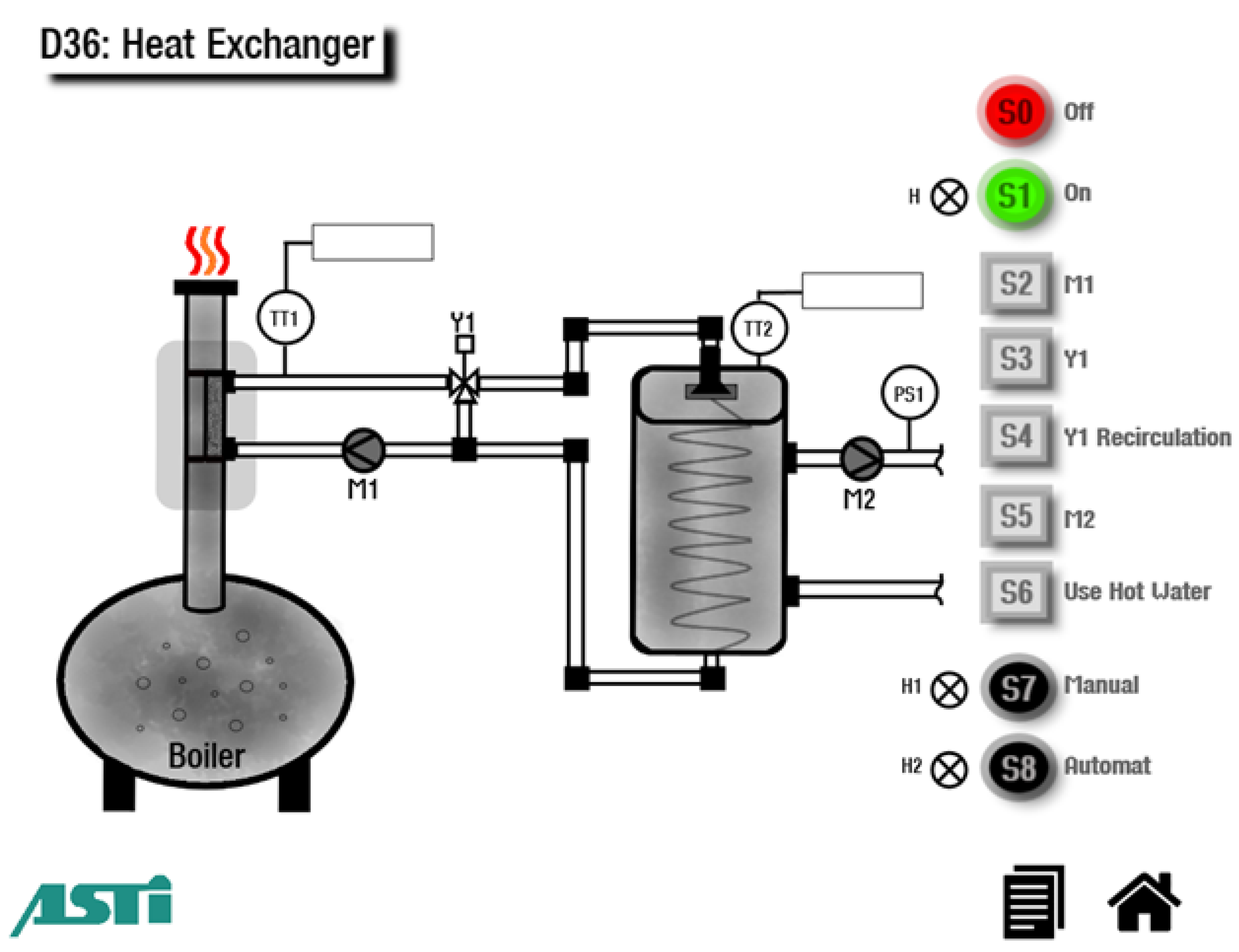 Applsci 12 03038 g008