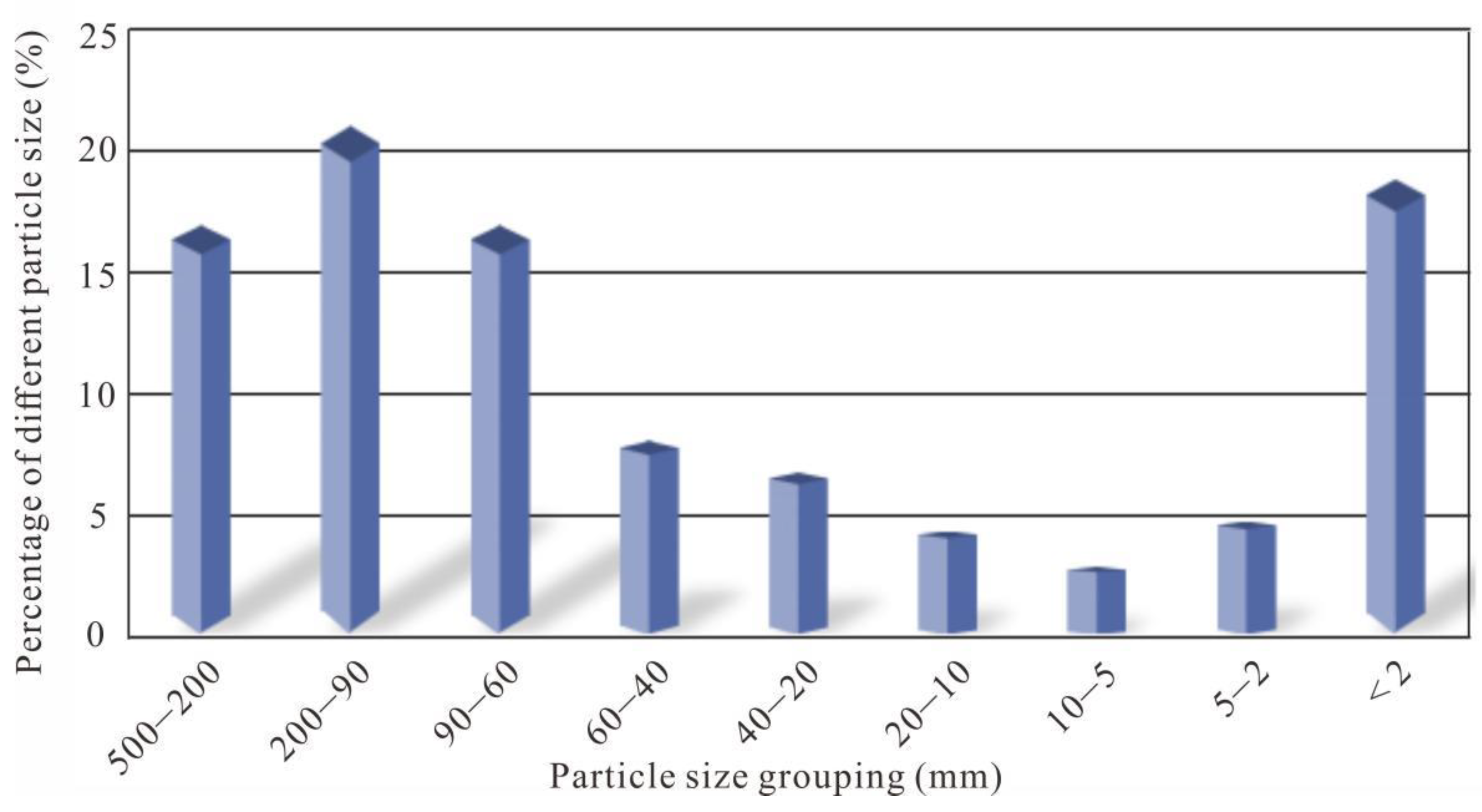 Applsci 12 03040 g004