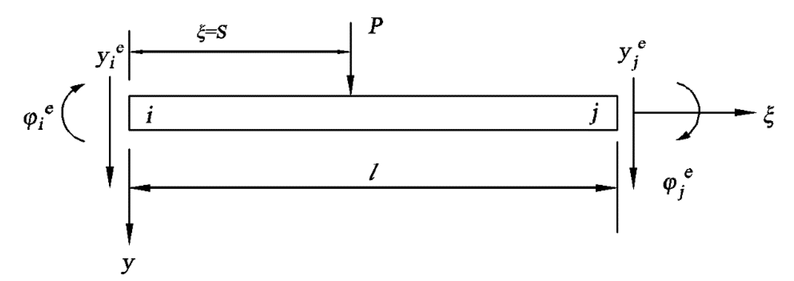 Applsci 12 03045 g003